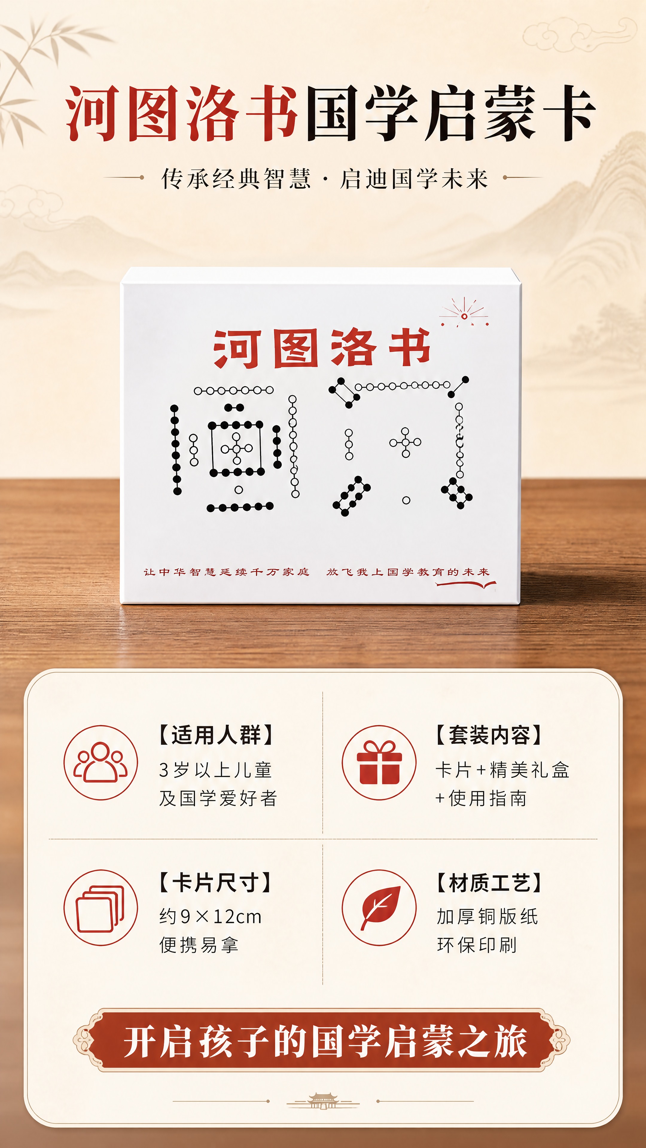 [商品] 使用【图1】河图洛书国学卡片套装；保留白色包装盒正面… - 图片创意预览