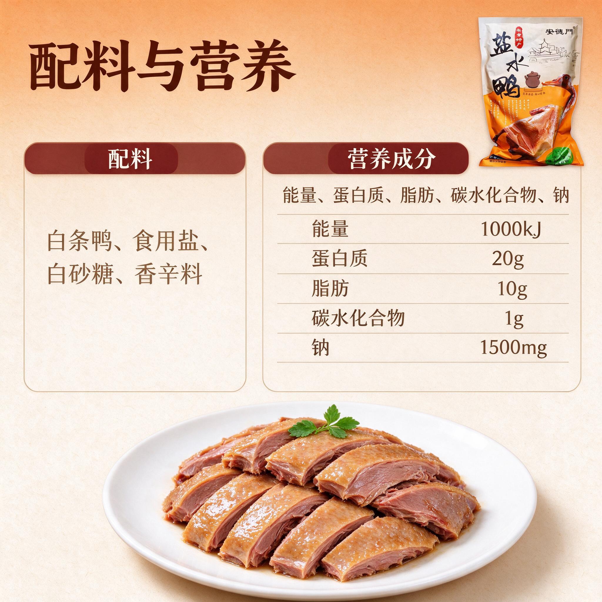 [商品] 使用【图1】安德门南京盐水鸭包装袋小图作为辅助；包装… - 图片创意预览