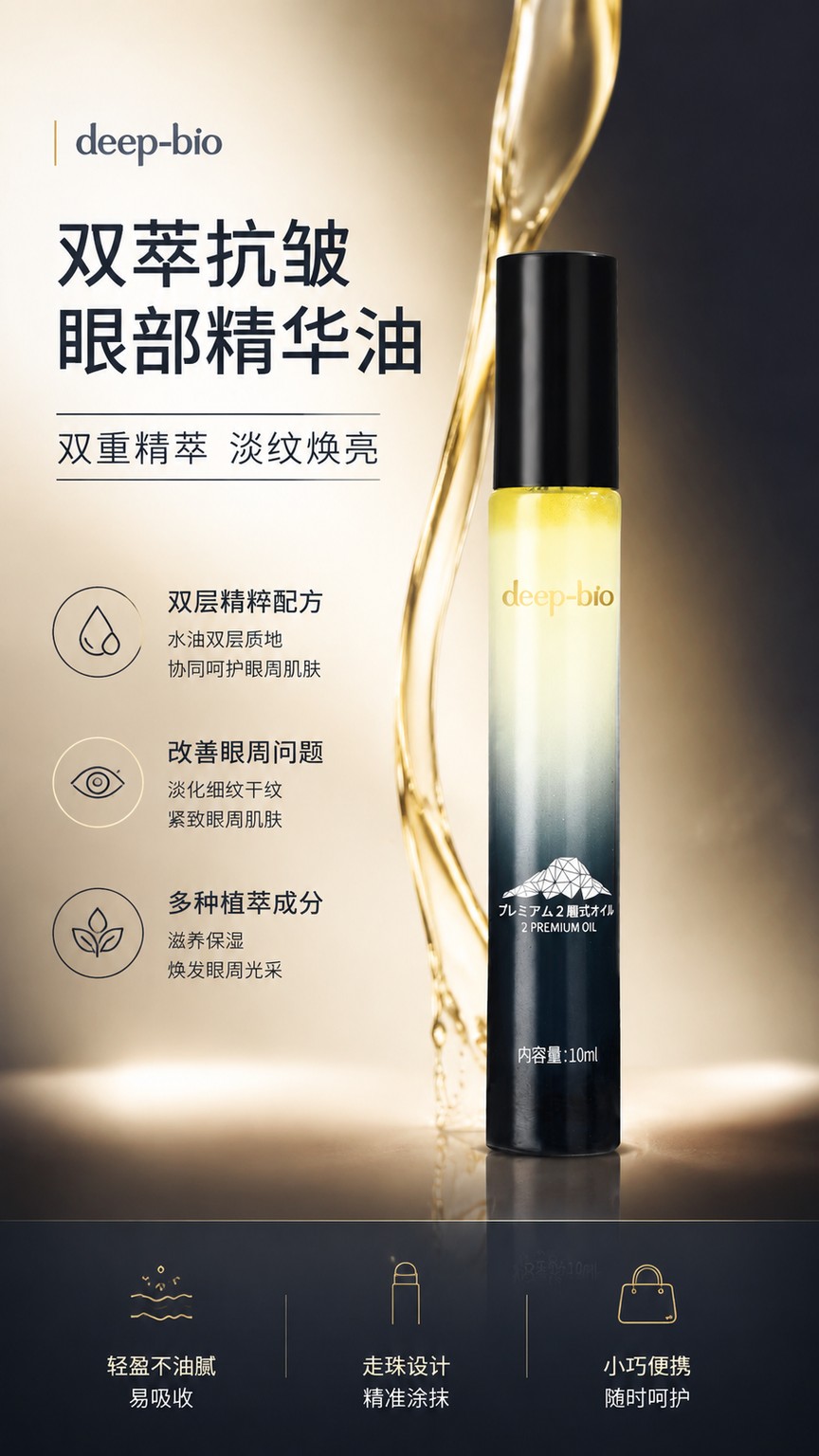 护肤品营销宣传海报，产品是双萃抗皱眼部精华油，包含商品精简的信… - 图片创意预览