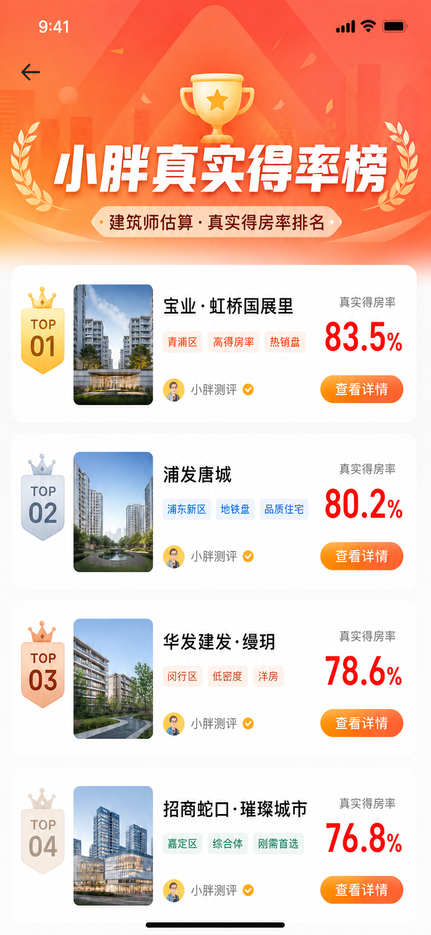 稿定 AI 图片作品 - 图片创意预览