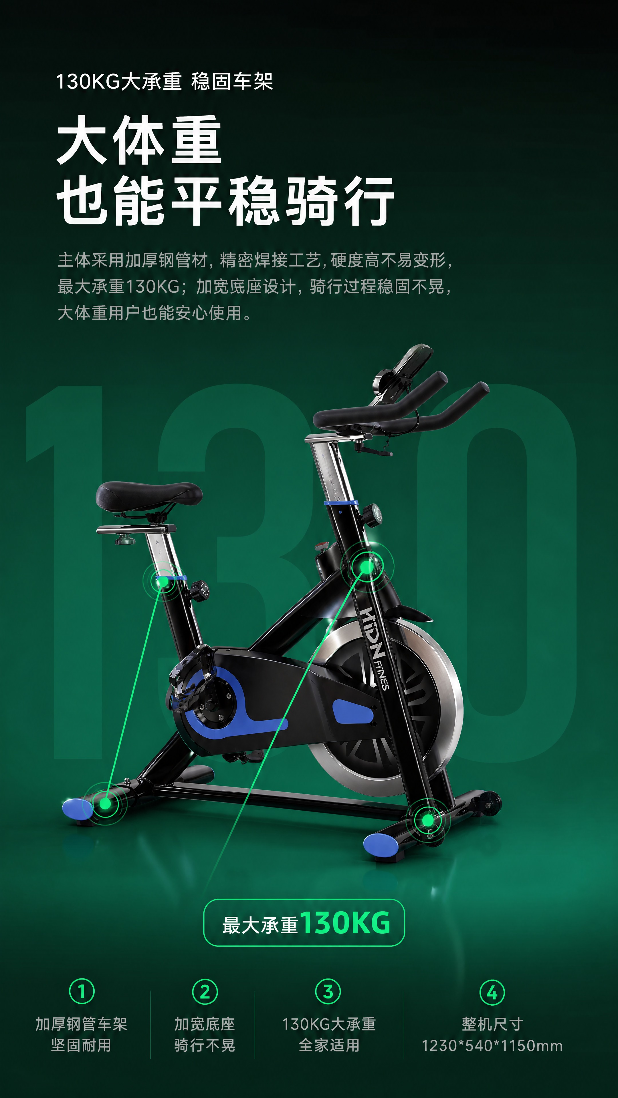 基于【图2】HIDN动感单车产品图，参考【图1】的深绿渐变风格… - 图片创意预览