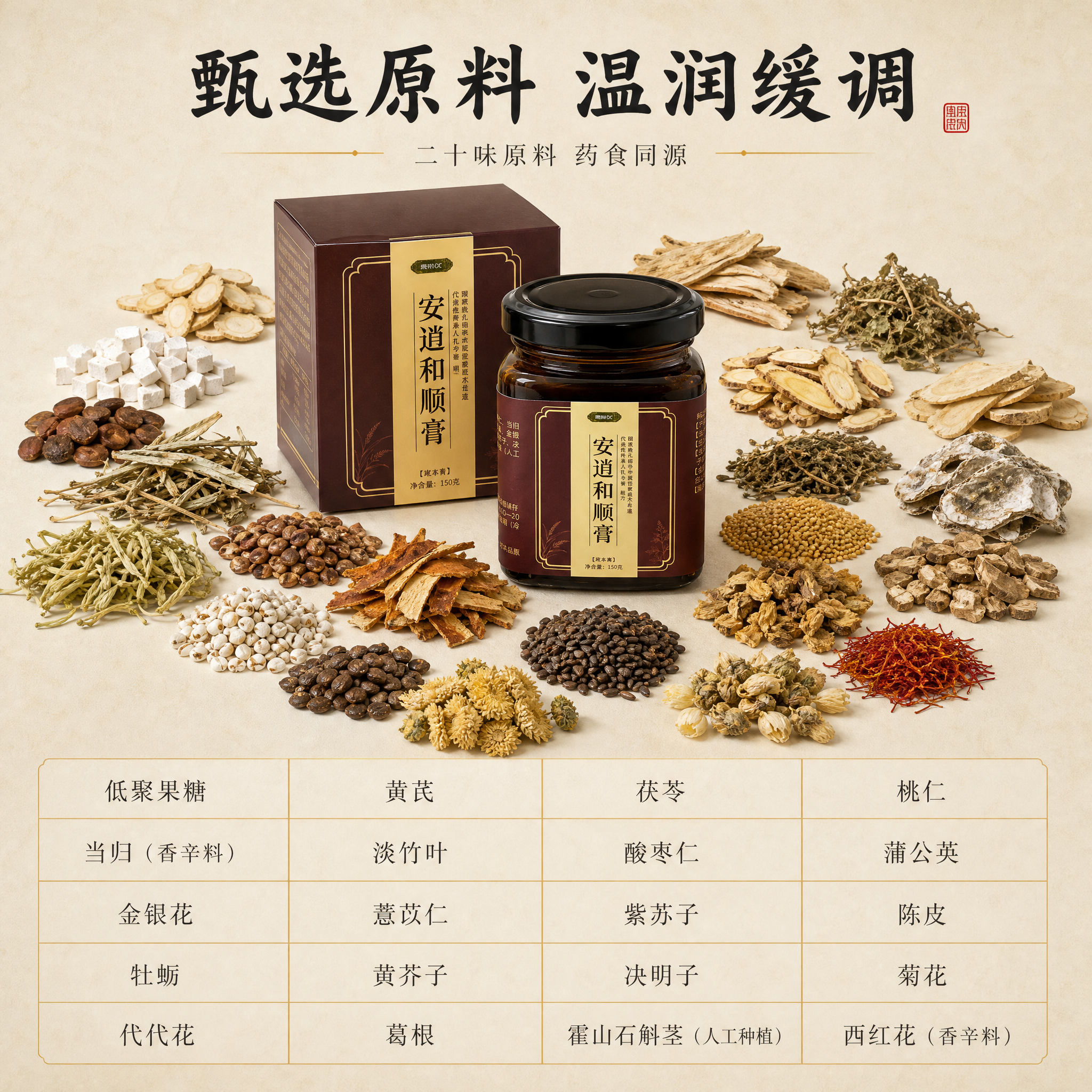 【主图-2】安逍和顺膏原料甄选导图，唯一任务：以一个中心产品配… - 图片创意预览