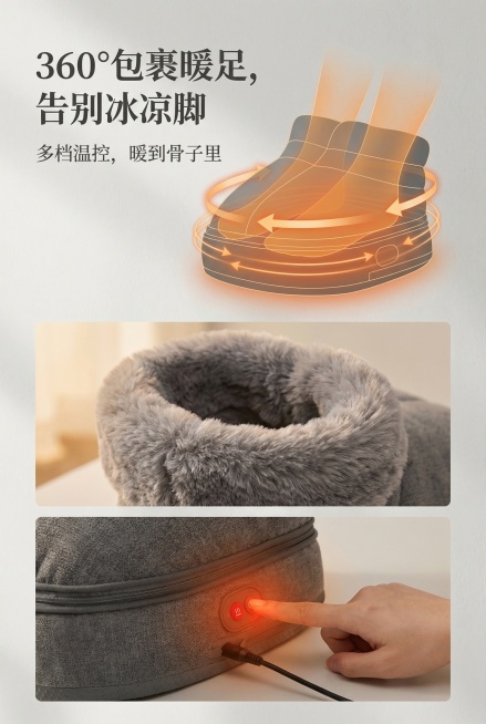 淘宝电商详情页第三屏，竖版，比例2:3。顶部是热敷原理示意图，中间特写毛绒靴口包裹脚踝的细节，底部是真人手指点击红色加热按钮调节温度。主标题文字"360° 包裹暖足，告别冰凉脚"，副标题文字"多档温控预览效果