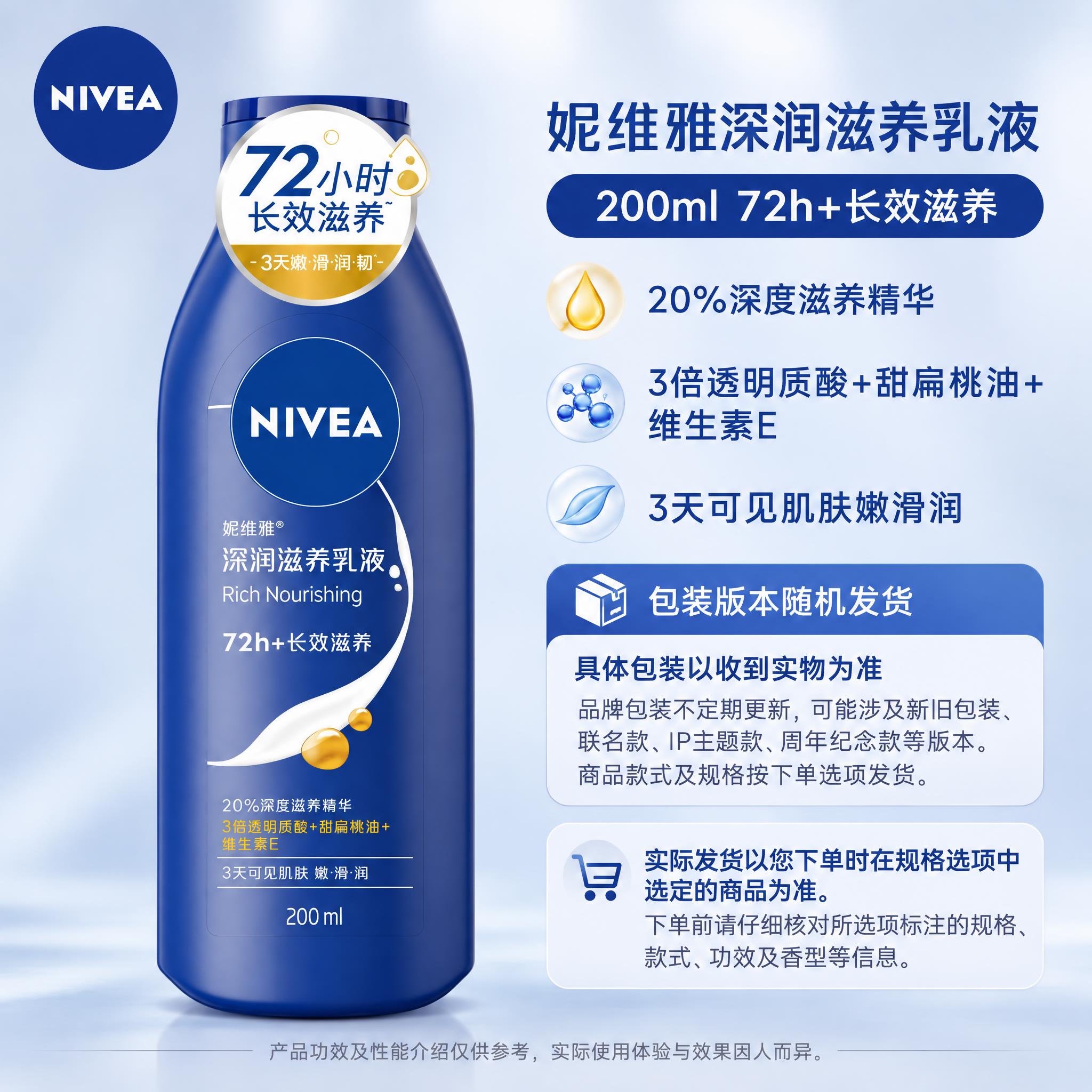 单品图母版第7款，1:1正方形，2K画质。左侧为妮维雅深润滋养… - 图片创意预览