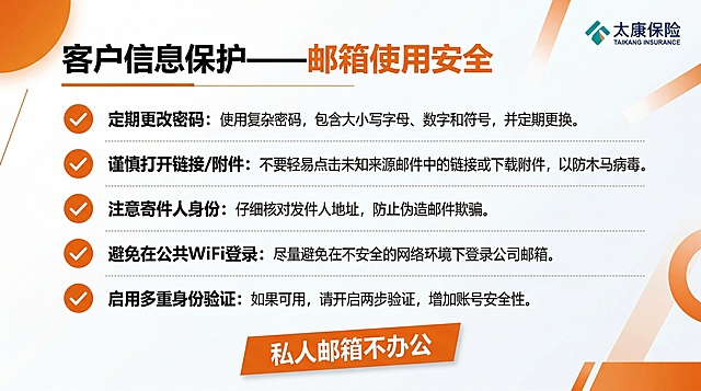 企业期刊内页设计，保留原图片所有文字内容，标题"客户信息保护——邮箱使用安全"，列出五条带对勾的邮箱安全注意事项，底部橙色倾斜横幅文字"私人邮箱不办公"，右上角保留泰康保险logo，保持橙红色配色，专业商务排版清晰整齐
