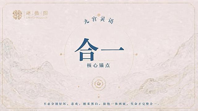 将中心大字“平衡”改为“合一”，保持原来的霸气字体风格和大小不变；将图片最下方的小字替换为“不必分割好坏，悲欢，刚柔黑白，接纳一体两面，生命才完整合一。”，保持排版位置、字体风格不变，原图整体风格和配色不变。