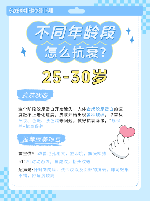 护肤抗衰知识分享小红书封面预览效果