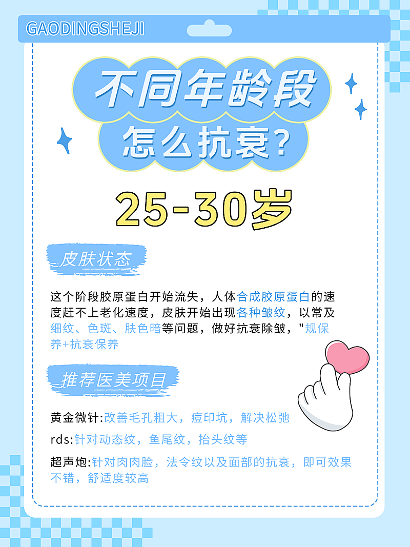 护肤抗衰知识分享小红书封面