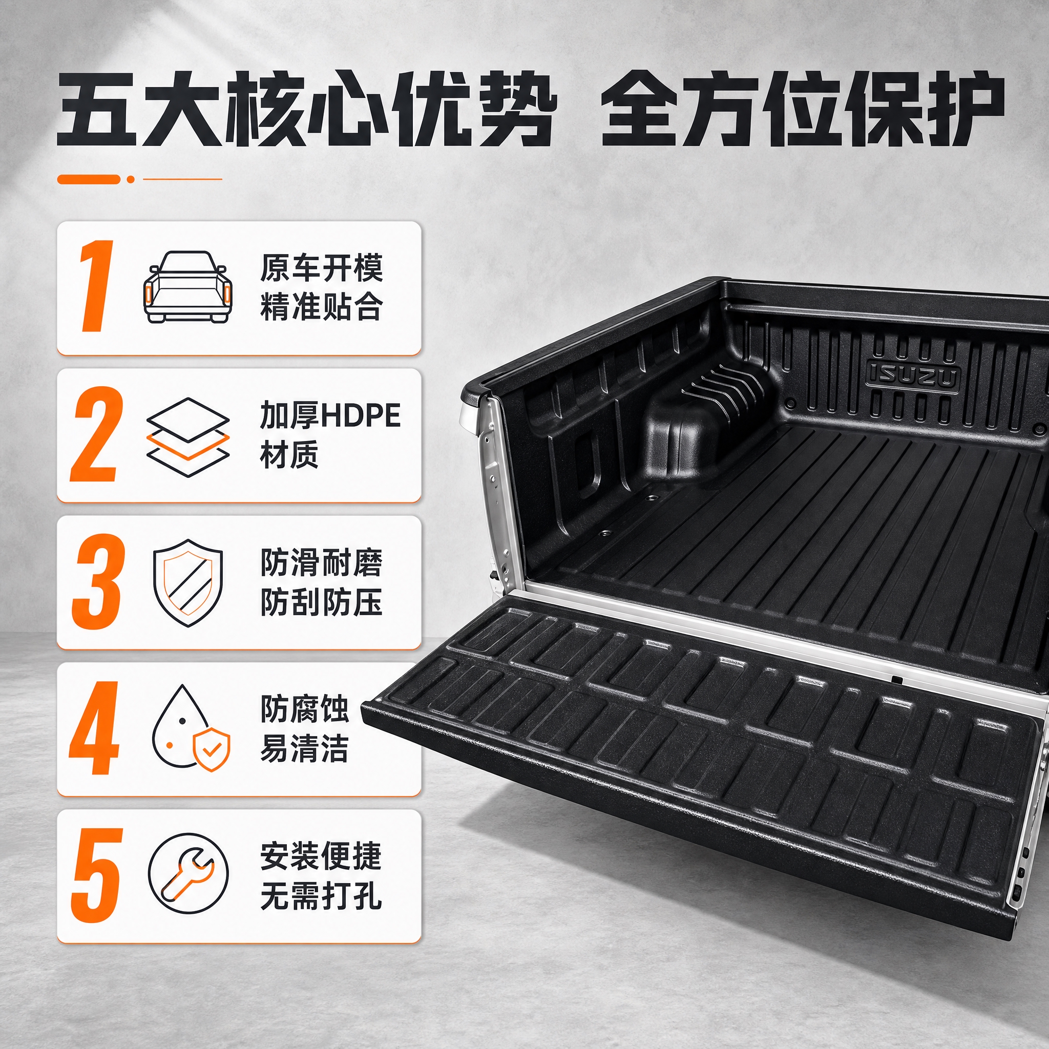 [主图-2] 产品亮点卖点图，展示货箱宝五大核心优势，用编号卖… - 图片创意预览