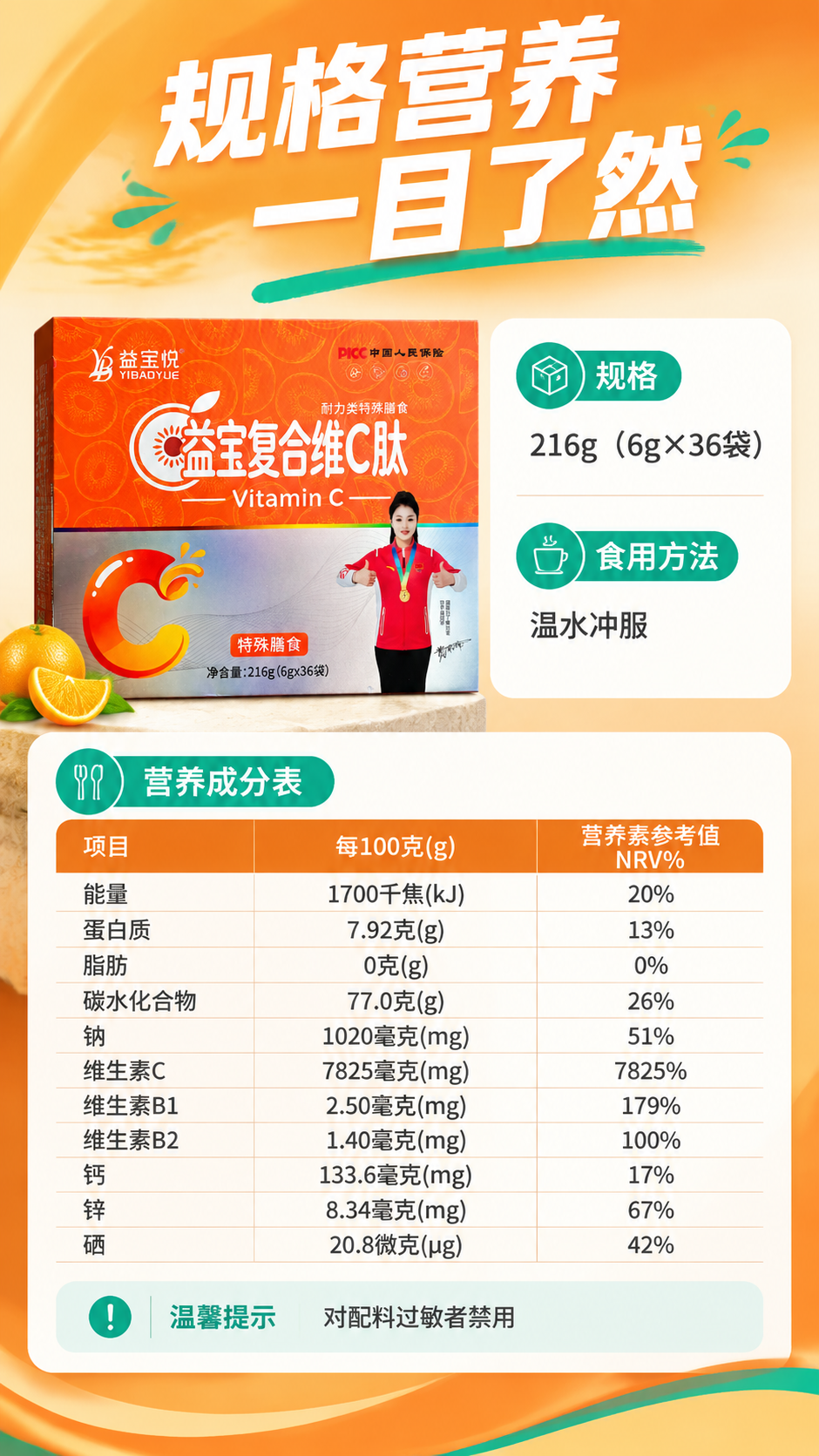 [商品] 使用【图1】益宝复合维C肽正面包装盒：保留盒型、橙红… - 图片创意预览
