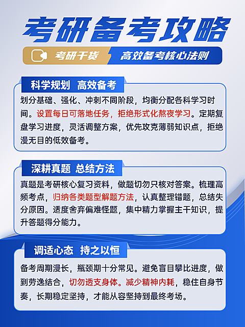 考研知识干货小红书封面