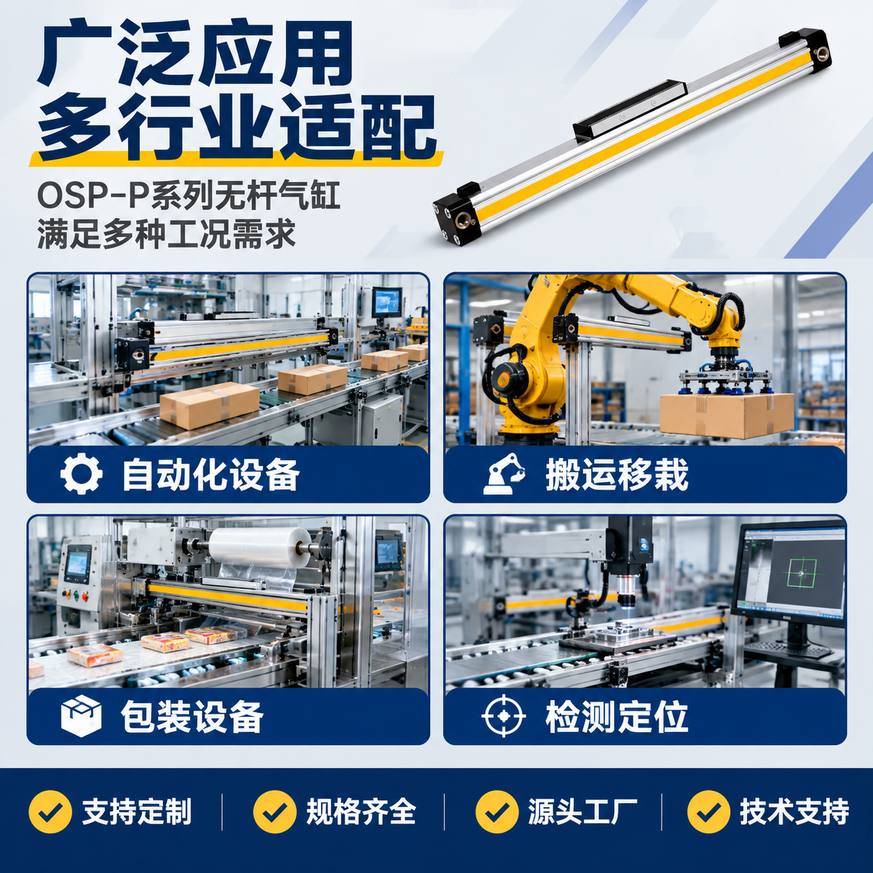 [主图-4] 场景适用图，主题为多行业广泛应用，展示无杆气缸在… - 图片创意预览