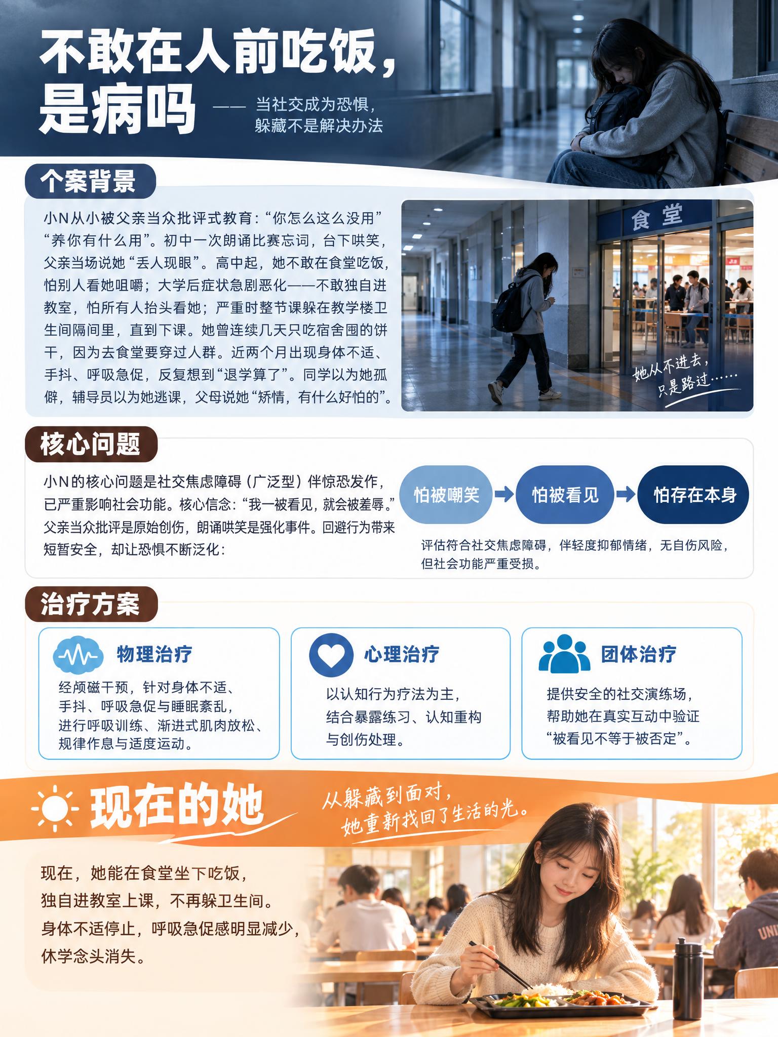 竖版心理科普案例长图文，单张完整内容，医疗健康类温暖专业风格，… - 图片创意预览
