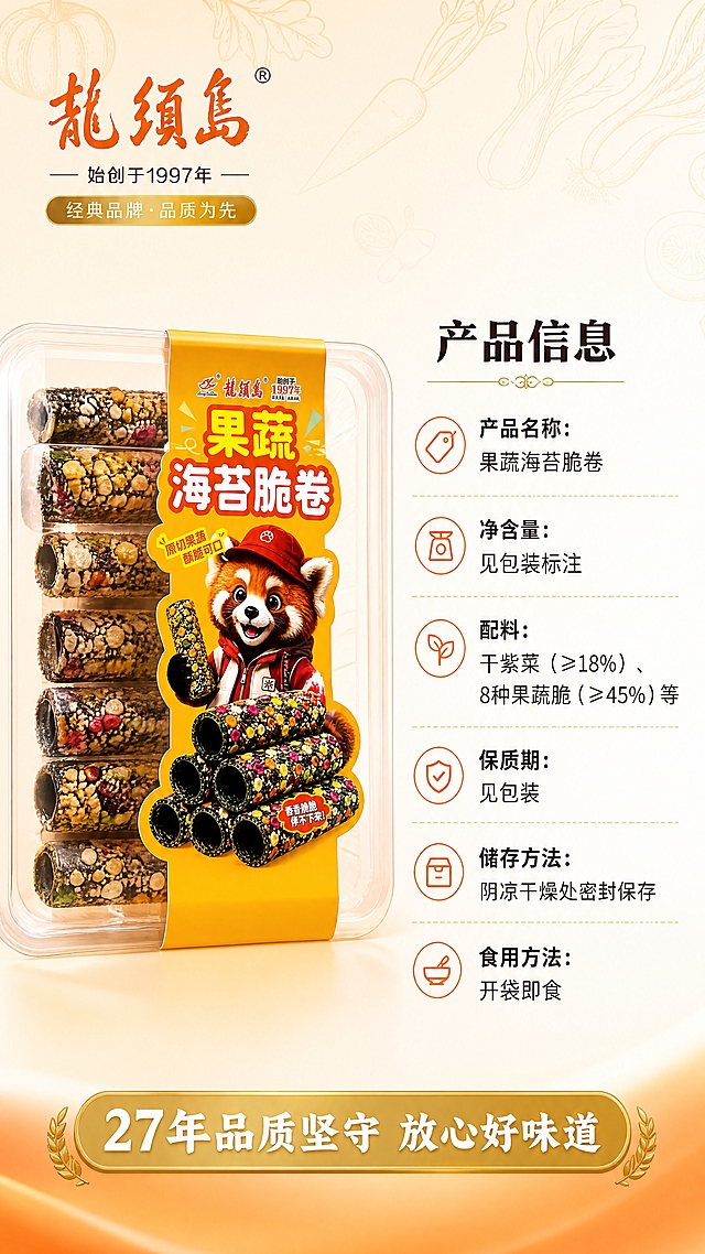 [第4张 重制] 品牌品质+产品规格页。本张使用【图1】（果蔬海苔脆卷产品图）作为商品主体。
[氛围/风格] 高端品质感，品牌故事风，温暖可信，商业设计质感。
[元素布局] 画面左侧是产品包装盒正面展示，占比约45%；右侧是品牌信息和产品规格；背景是暖橙色到米色的渐变，有淡淡的果蔬纹理做底纹装饰；左上角有龙须岛品牌logo区域；整体左右分栏布局。产品包装外观、颜色、小熊猫形象与输入图一致。
[光影质感] 左侧柔和侧光打在产品上，包装有质感高光，整体明亮温暖有品质感。
[配色色系] 全局底色 #FFF3E0 → #FFFFFF 暖橙白渐变；主色暖橙 #E65100 + 深棕 #5D4037；辅助色金色 #D4A853 + 白色，高端温暖。
[视角构图] 左图右文分栏布局，产品在左，信息在右，阅读动线从左上到右下。
[文字版式] 左上品牌区：「龙须岛」暖橙色书法体大字，下方「始创于1997年」深棕色小字，配金色「经典品牌·品质为先」小标签。右侧信息区：
标题「产品信息」深棕色粗体，下方用简洁的列表形式呈现：
· 产品名称：果蔬海苔脆卷
· 净含量：见包装标注
· 配料：干紫菜（≥18%）、8种果蔬脆（≥45%）等
· 保质期：见包装
· 储存方法：阴凉干燥处密封保存
· 食用方法：开袋即食
每条信息前配简约小图标。底部品牌承诺：「27年品质坚守 放心好味道」金色底白字横幅。文字清晰可读，排版整齐。
[比例分辨率] 9:16 竖版比例，4K 分辨率，文字清晰可辨，高清画质。
[负向提示词] 包装变形，颜色偏差，水印，文字错乱，产品模糊，信息错误。