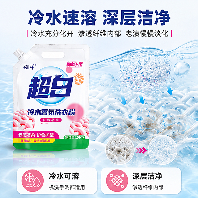 [主图-3] 冷水可溶与深层洁净 机理可视化 翎洋超白冷水香氛洗衣粉
[统一基调] 淘宝天猫专业品质风格 整体洁净通透清爽 主色白与清透蓝绿 点缀柔粉花香感 标题字用粗黑无衬线字体 主标题深蓝 辅助字深灰 强调色柔粉 卡片用圆角轻白底 信息层级清晰 不堆砌
[画面] 产品为翎洋超白冷水香氛洗衣粉2kg自立袋 放在画面左上方 占比约40% 袋身完整 画面中部右侧展示微观机理可视化 清透的冷水波纹中 洗衣粉颗粒迅速溶解 细小的活性分子渗透进织物纤维内部 纤维结构用半透明线条表现 内部老污渍被逐渐分解淡化 画面底部有两枚信息卡 左侧写冷水可溶 机洗手洗都适用 右侧写深层洁净 渗透纤维内部 背景为干净的浅蓝白渐变 带清透水波纹路 轻科技感 不厚重
[光影质感] 商业摄影质感 主光柔和均匀 产品有自然曲面光影 机理部分通透有层次 水分子与颗粒有清透质感 整体干净可信
[配色] 背景浅蓝白渐变 清透蓝绿作为水和分子元素色 深蓝主标题 深灰辅助文字 信息卡白底圆角 整体洁净专业
[文字版式] 顶部大标题 冷水速溶 深层洁净 下方副标题 冷水充分化开 渗透纤维内部 老渍慢慢淡化 底部两张圆角信息卡分别配短标题与说明 文字横排 字体统一粗黑无衬线 主标题最大 说明文字缩小 文字不遮挡产品主体
[输出要求] 比例1:1 2048x2048 产品清晰不变形 机理可视化通透自然 文字清晰可读 无错字 画面干净不杂乱 无水印 无平台Logo 禁止变形 禁止悬浮 禁止穿模