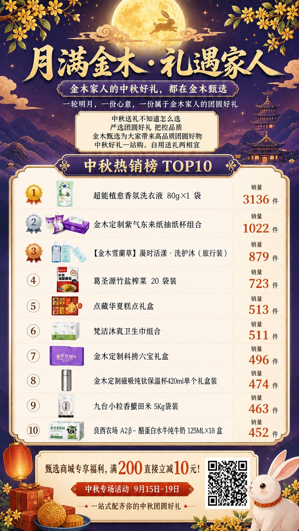 稿定 AI 图片作品 - 图片创意预览