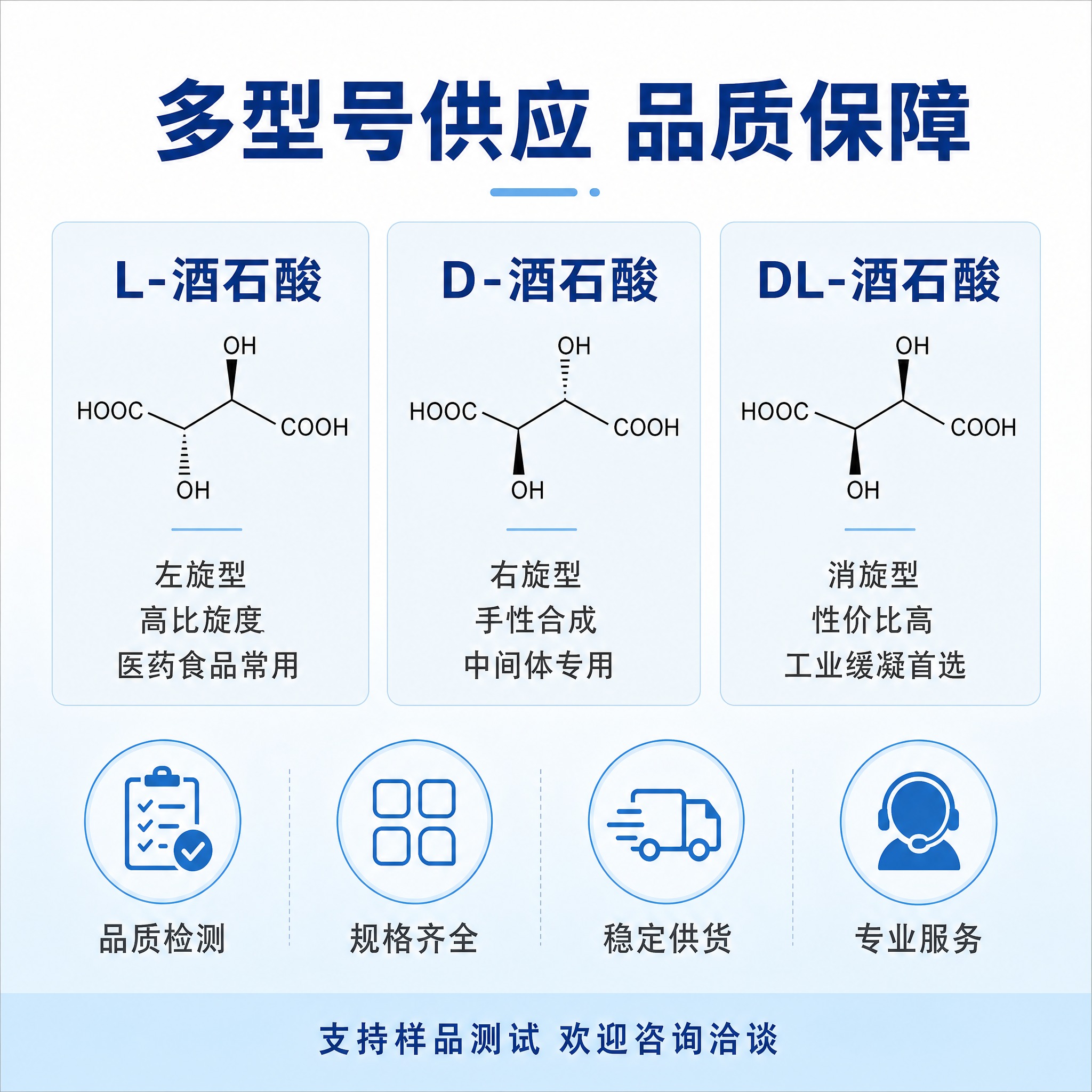 [主图-5] 产品型号与品质保障图，展示L/D/DL三种型号区… - 图片创意预览