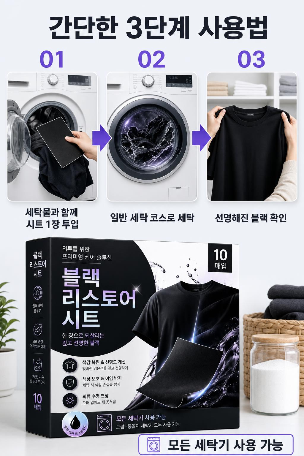 [第4张] 亚马逊跨境电商详情页 - 黑色衣物增黑修复片使用步… - 图片创意预览