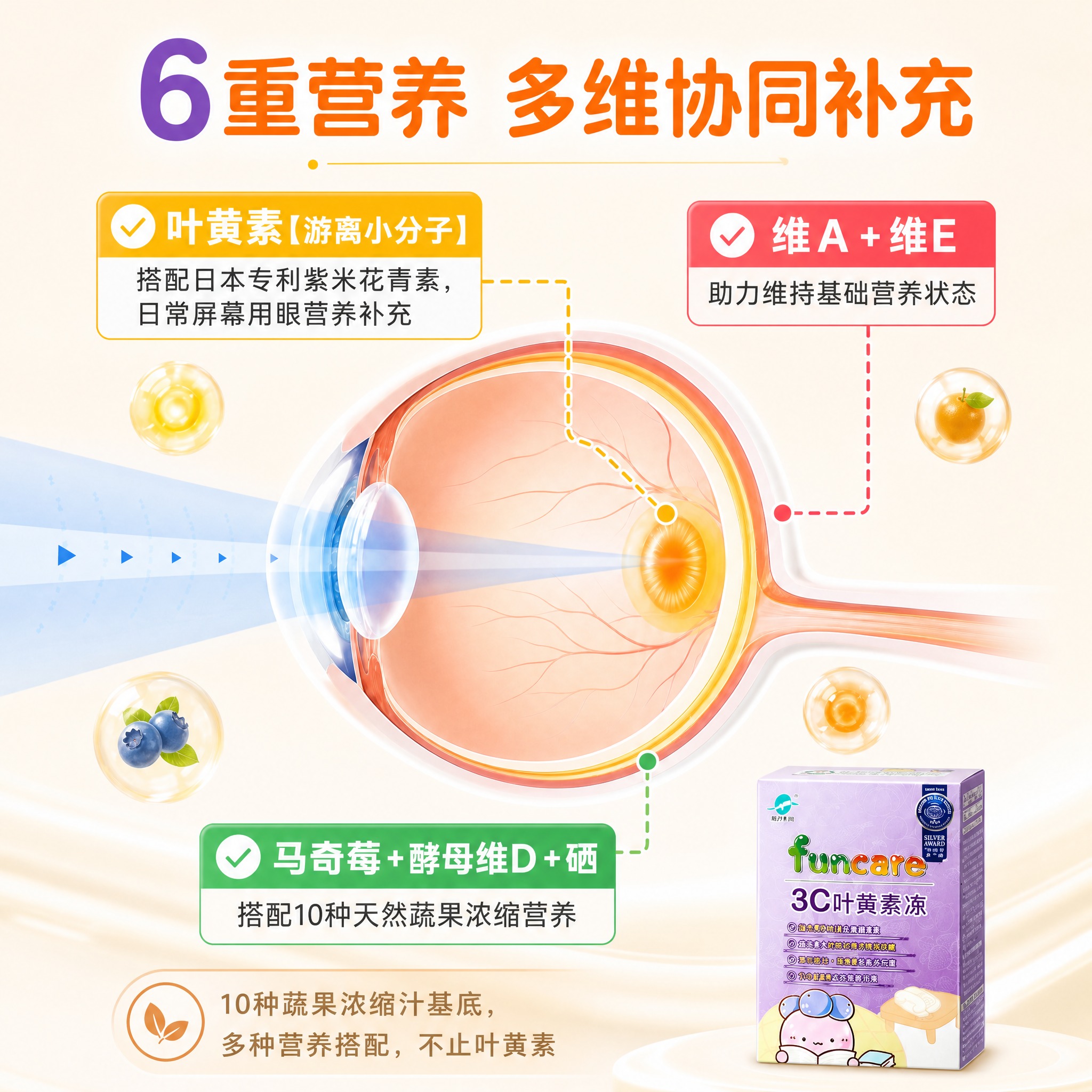 将参考图重新排版为1:1正方形比例，保持所有元素不变形。顶部保… - 图片创意预览