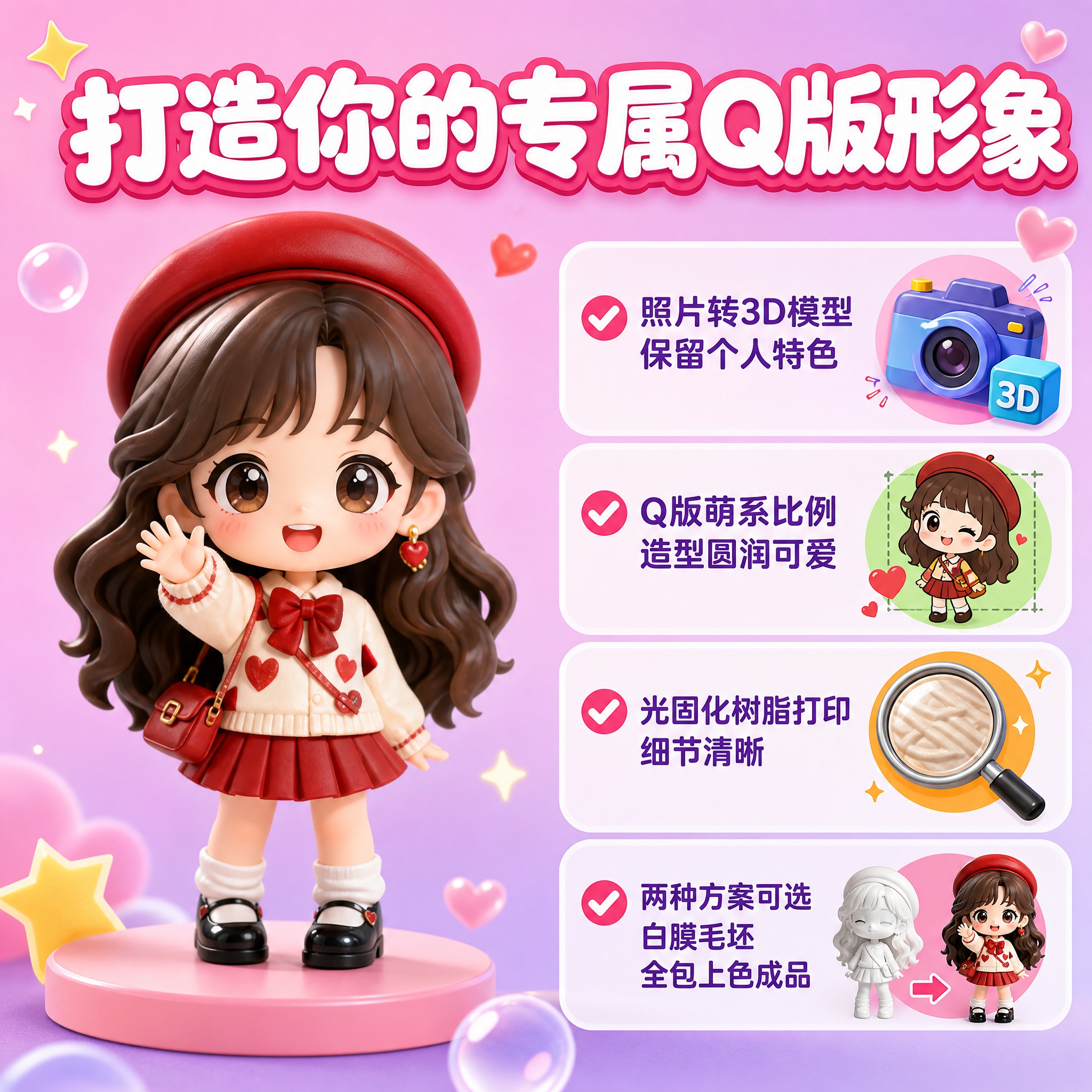 [主图-2] 照片定制Q版人物手办 核心卖点图。 [统一基调]… - 图片创意预览