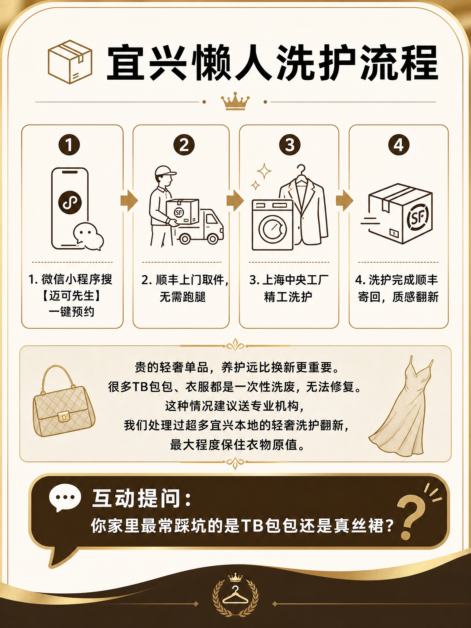 一张轻奢洗护服务流程海报，3:4竖版比例，时尚高级风格，整体配… - 图片创意预览