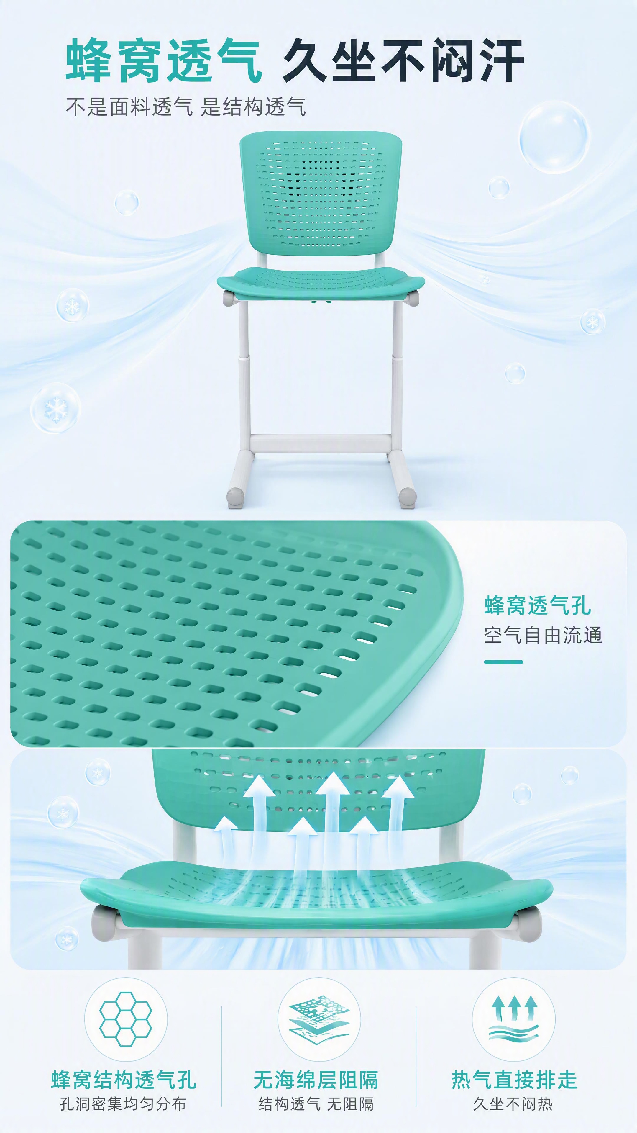[第3张] 蜂窝透气孔卖点页-蜂窝孔特写+热气排出示意图。本张… - 图片创意预览