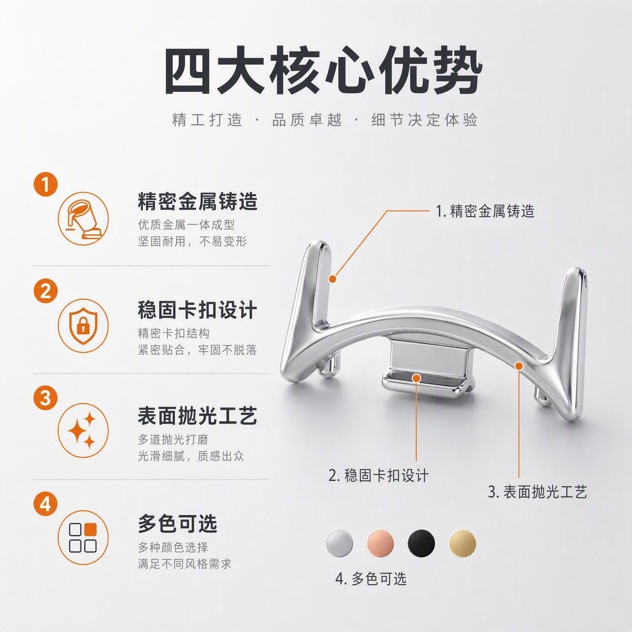 [主图-2] 产品亮点卖点图，展示表带连接器的核心优势和结构特… - 图片创意预览