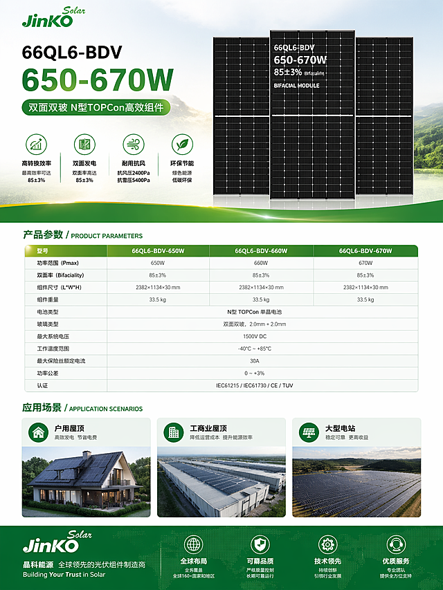 jinko 66QL6-BDV 650-670 W双面太阳能光伏板详情页，长图设计，从上到下依次排版：1. 首屏大图展示产品整体；2. 核心卖点：高转换效率、双面发电、耐用抗风、环保节能；3. 详细参数表格包含型号、功率范围、双面率、尺寸、重量；4. 应用场景展示（户用、商用、电站）；5. 品牌底部信息，采用绿色科技风格，符合国际站电商详情页设计规范，比例3:4竖版排版