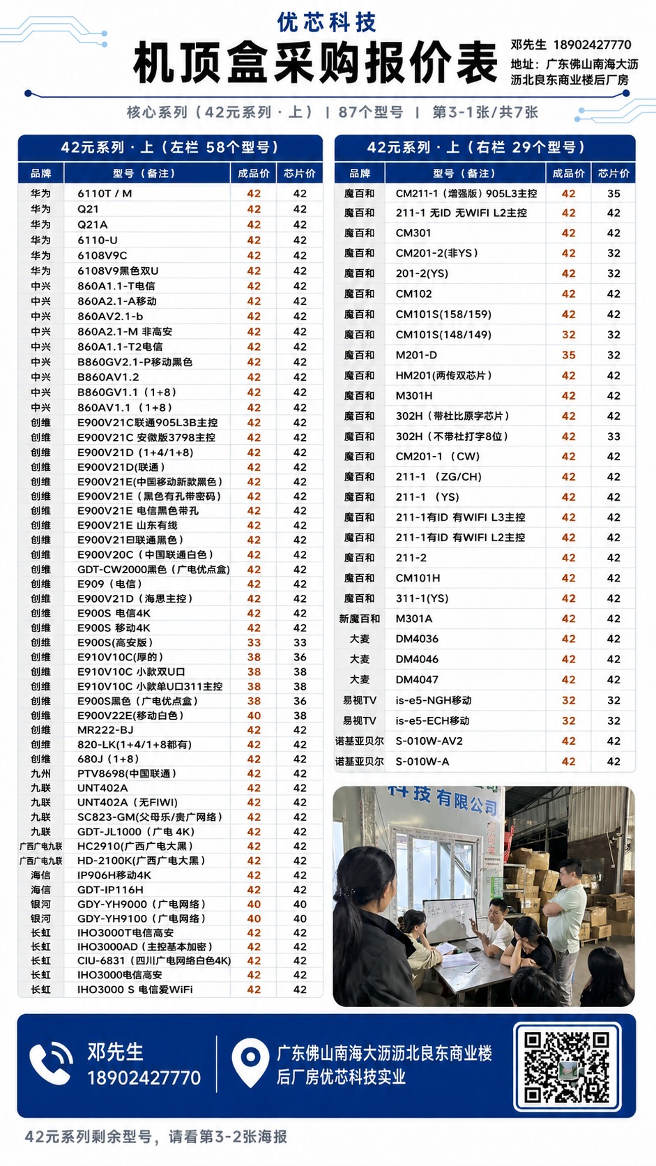 将第二张图片（工厂培训场景照片）放置在第一张海报右栏表格下方的… - 图片创意预览