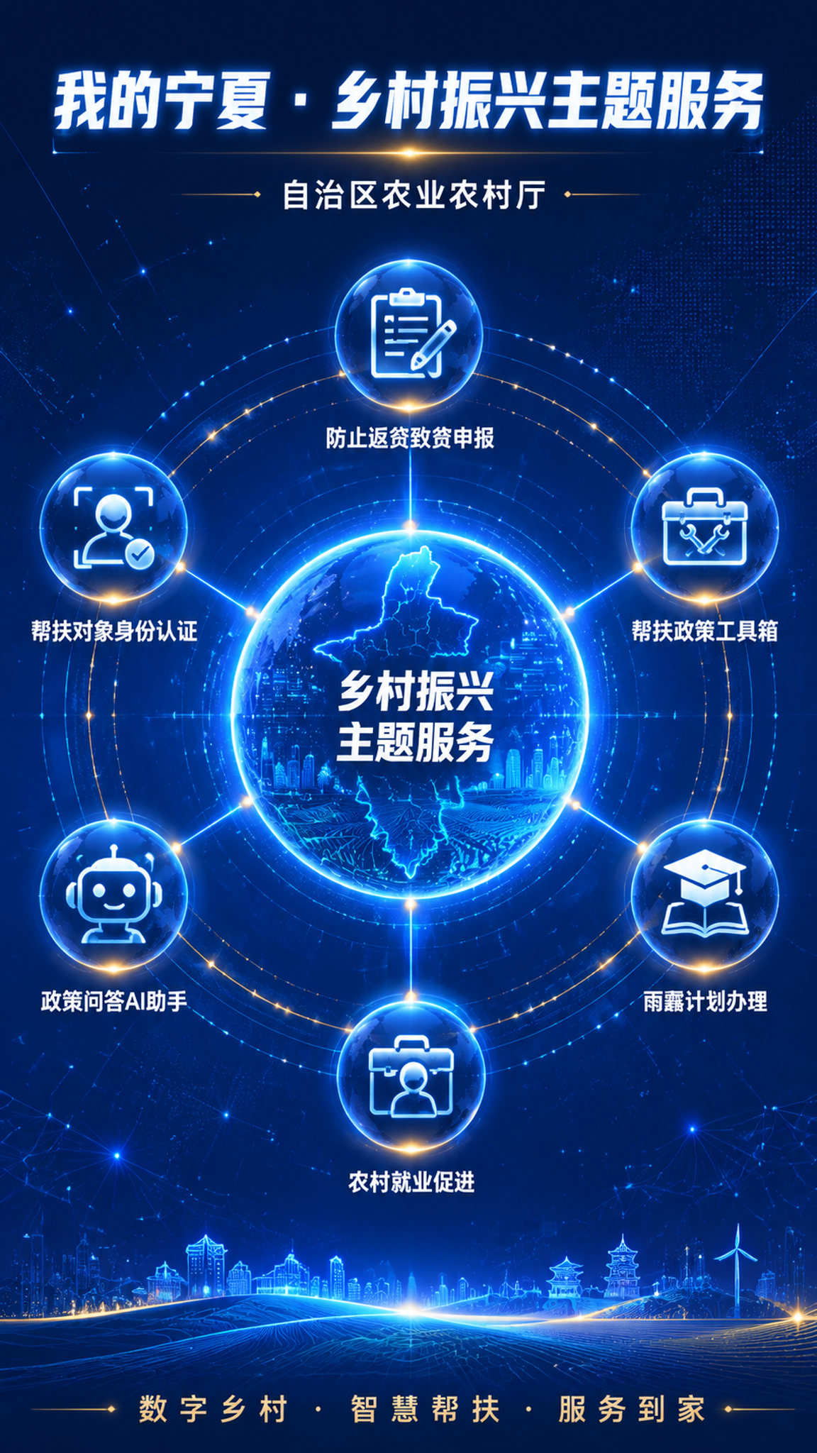 政务蓝科技风格品牌主视觉海报，行星式构图。画面正中心是一颗发光… - 图片创意预览