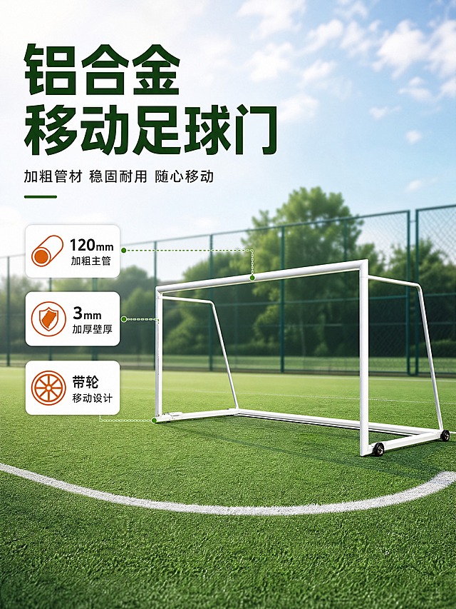 [商品] 使用【图1】铝合金移动足球门正面全景图；保留白色铝合金框架、120mm粗主管、底座带黑色滚轮、整体结构比例、球场环境；增强金属质感与框架立体感，去除画面杂物干扰。
[画面] 目标：头图海报，突出产品专业形象与核心卖点。构图：左文右图，产品占画面60%，位于右侧球场中央；左侧留白放置标题与卖点。景别：全景，展示完整足球门与球场环境。前中后景：前景绿色草坪、中景足球门主体、后景围网与树木虚化。阅读动线：从左上标题到右侧产品。
[视觉] 套系策略：风格=运动户外专业商业摄影；标题字=粗黑体；正文字=简洁黑体；主色=球场绿+白色；背景延展=基于球场绿色做深浅层级渐变，搭配白色信息卡；强调色=活力橙，仅用于小面积图标、引线和标签；标题色=深墨绿；正文色=深灰；组件=圆角白色信息卡、绿色细线引线；光影=自然光，左前侧柔和光线，产品轮廓清晰。
[文字] 左上主标题「铝合金移动足球门」，副标题「加粗管材 稳固耐用 随心移动」，下方3个卖点图标+文字：120mm加粗主管、3mm加厚壁厚、带轮移动设计。文字不遮挡足球门主体框架。
[规格] 图片比例3:4竖版，4K分辨率，避免变形、错字、文字过小、产品结构失真、颜色偏差、冷蓝灰背景。