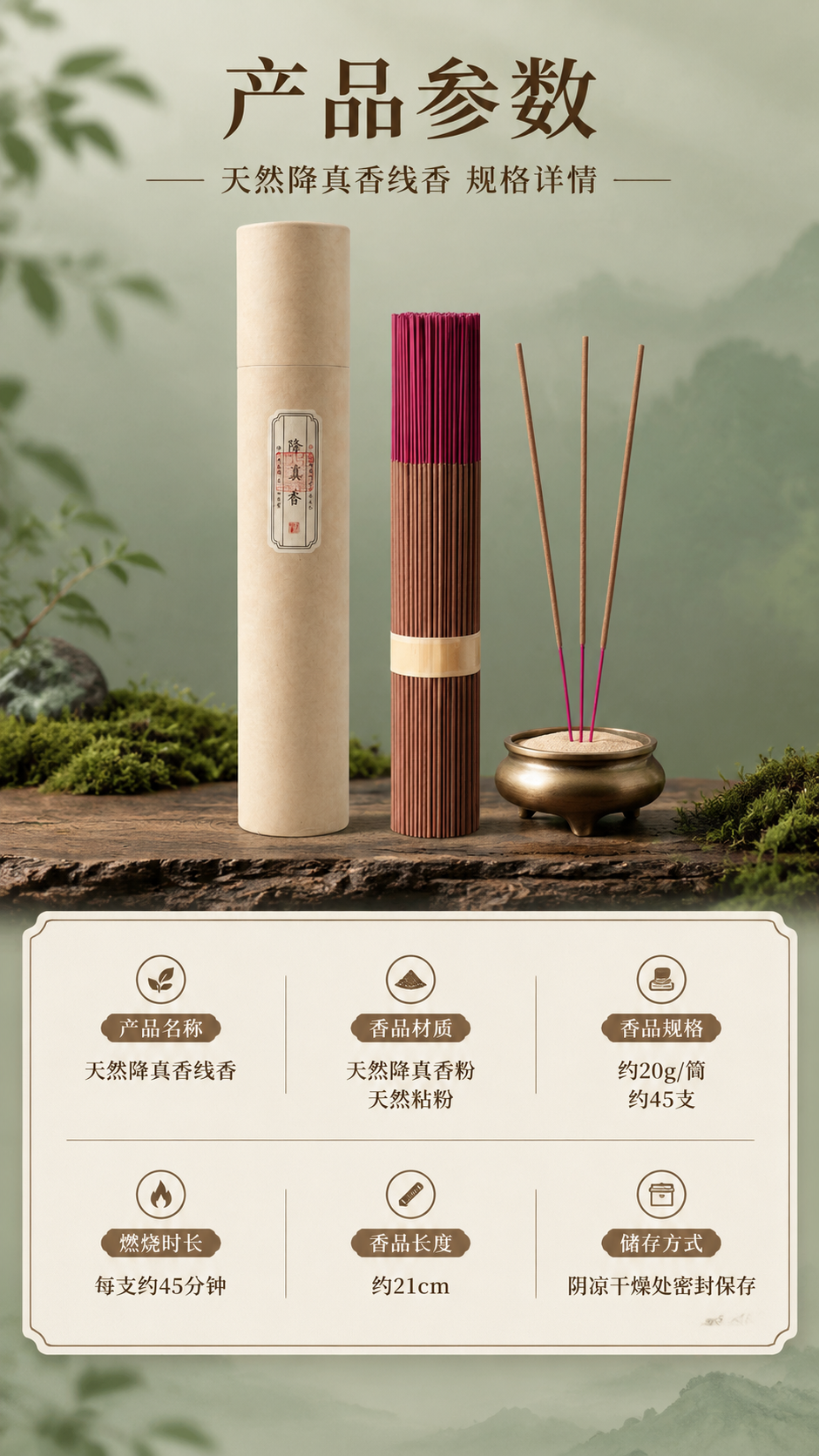 [商品] 使用【图1】牛皮纸筒包装、【图2】线香捆装；保留产品… - 图片创意预览