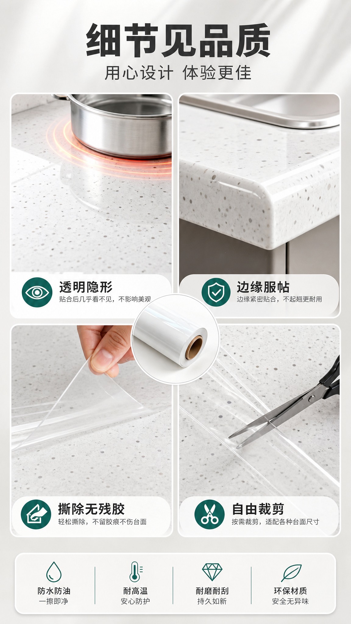 [商品] 使用【图1】透明卷材灶台膜；保留白色透明卷状形态、纸… - 图片创意预览