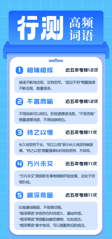 国考公考行测高频词汇分享海报 预览效果