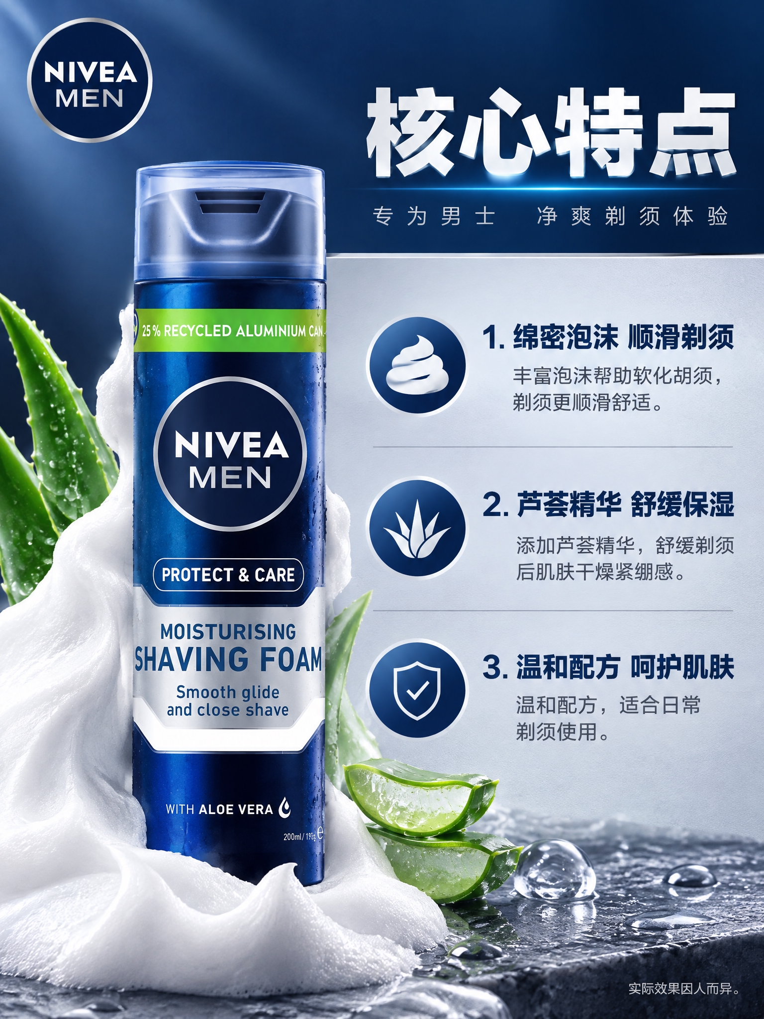 [详情3-单品介绍：核心特点] 妮维雅男士剃须泡沫详情页第三张… - 图片创意预览