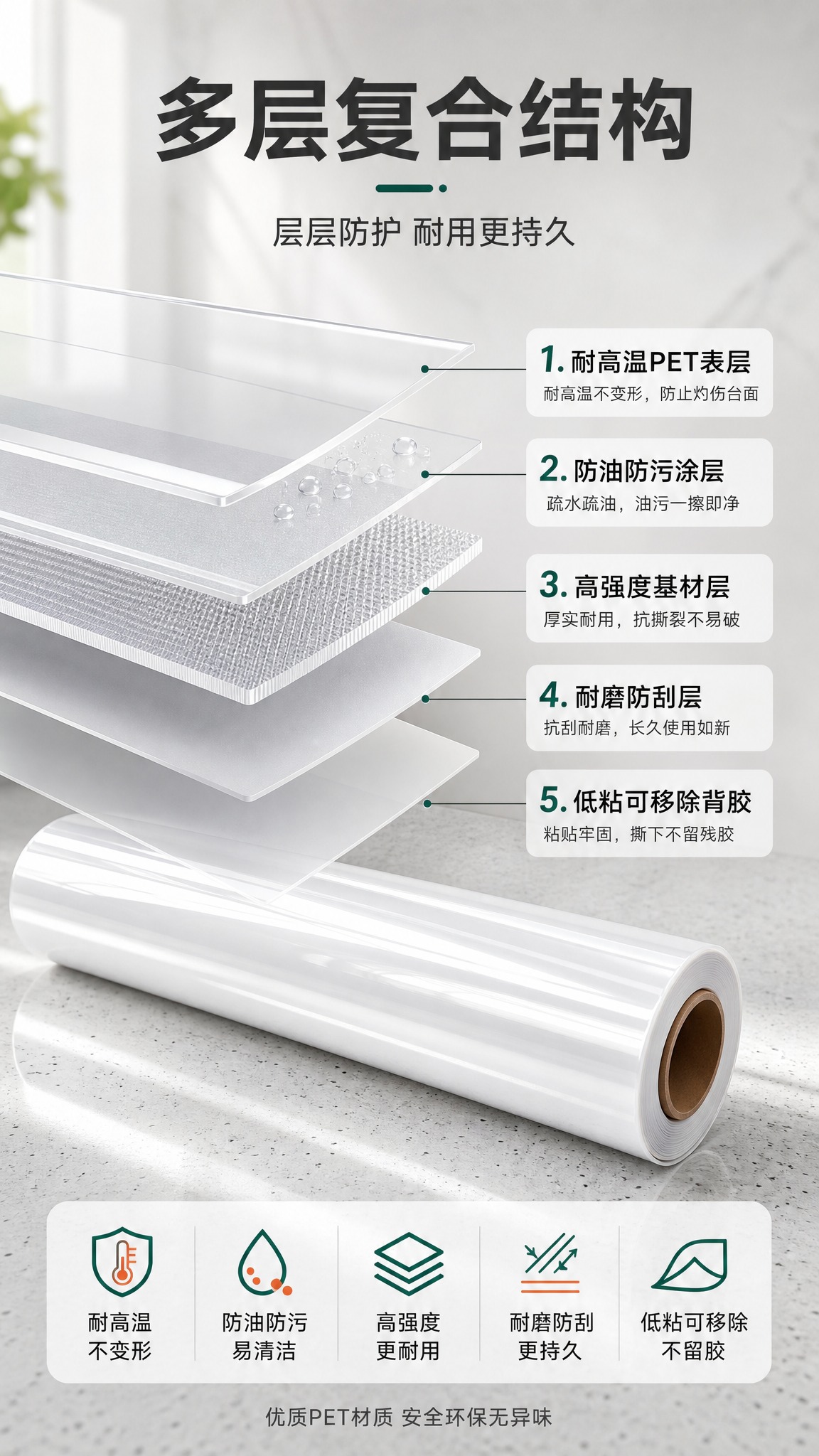 [商品] 使用【图1】透明卷材灶台膜；保留白色透明卷状形态、纸… - 图片创意预览
