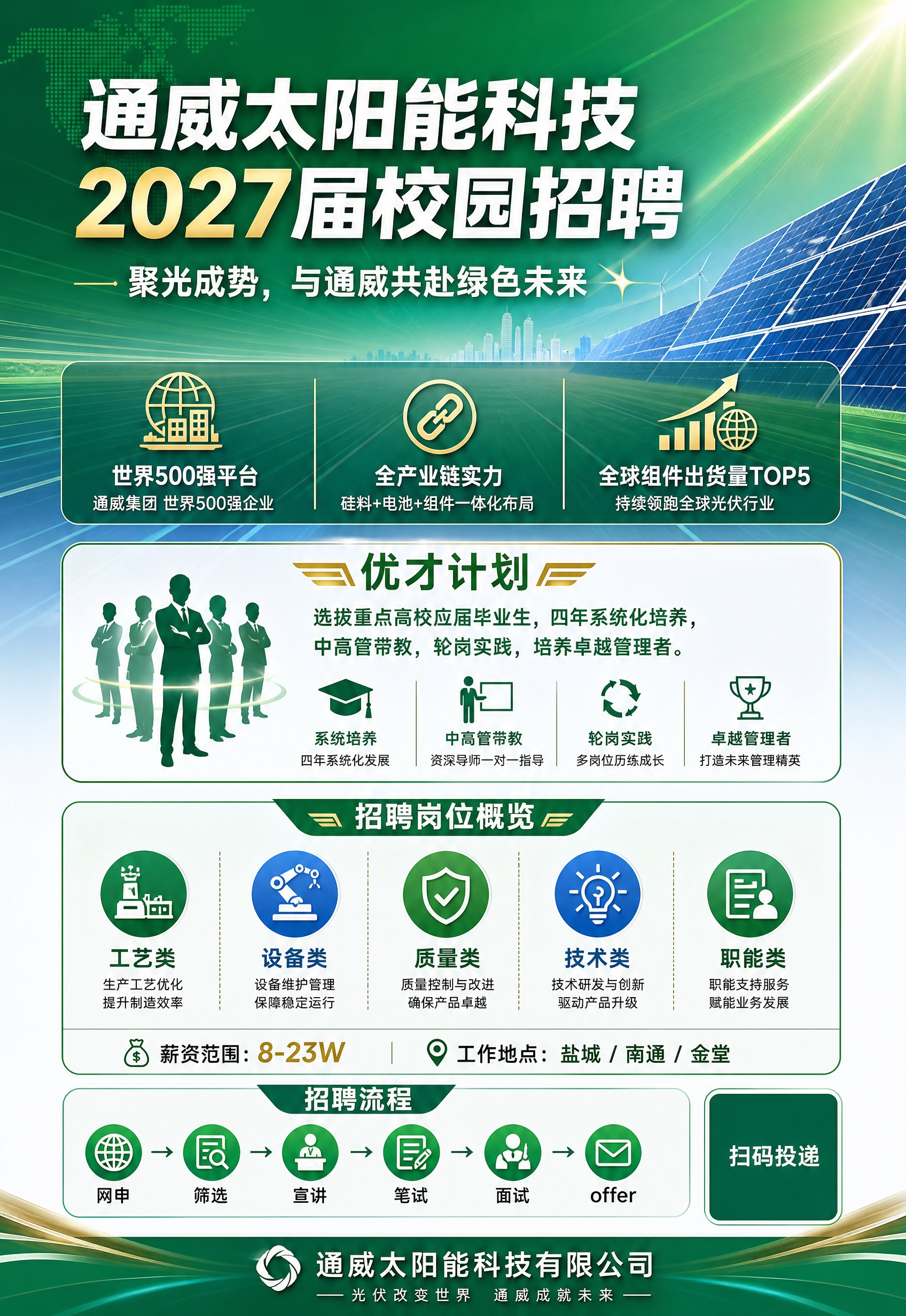 通威太阳能科技2027届校园招聘张贴海报，竖版2:3比例（51… - 图片创意预览