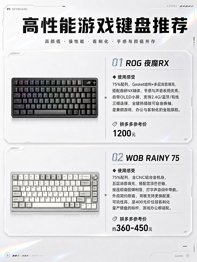 小红书风格数码产品推荐海报，3:4竖版比例，黑白浅灰色高级简约配色，带有科技感和一点点镭射光泽细节，简体中文字体。画面顶部有标题区域，主体为2款游戏键盘产品卡片竖向排列（因共8款分三组，第三组2款，卡片可适当放大），每款卡片左侧是键盘产品图（不改变商品本身颜色），右侧是文字信息，文字顺序先写「使用感受」段落，再写「拼多多价格」，整体排版参考智能手表对比图的左右分栏卡片样式。

两款产品信息如下：
1. ROG 夜魔RX
使用感受：75%配列，Gasket结构+多层消音填充，搭配自研NX轴体，手感与声音表现优秀。自带OLED小屏，支持2.4G/蓝牙/有线三模连接，全键热插拔可自由换轴，是兼顾游戏、办公与客制化的全能旗舰。
拼多多参考价：1200元

2. WOB RAINY 75
使用感受：75%配列，全CNC铝合金机身，五层消音填充，搭配雪顶芒芒轴，按压顺滑回弹利落，打字声音闷中带脆。外观简约耐看，背板支持更换配重，可玩性高，是400元价位段客制化量产键盘的标杆，游戏办公都适配。
拼多多参考价：约360-450元

整体风格干净高级，科技感镭射光效点缀，产品图清晰真实，文字排版整齐易读，底部留白自然。