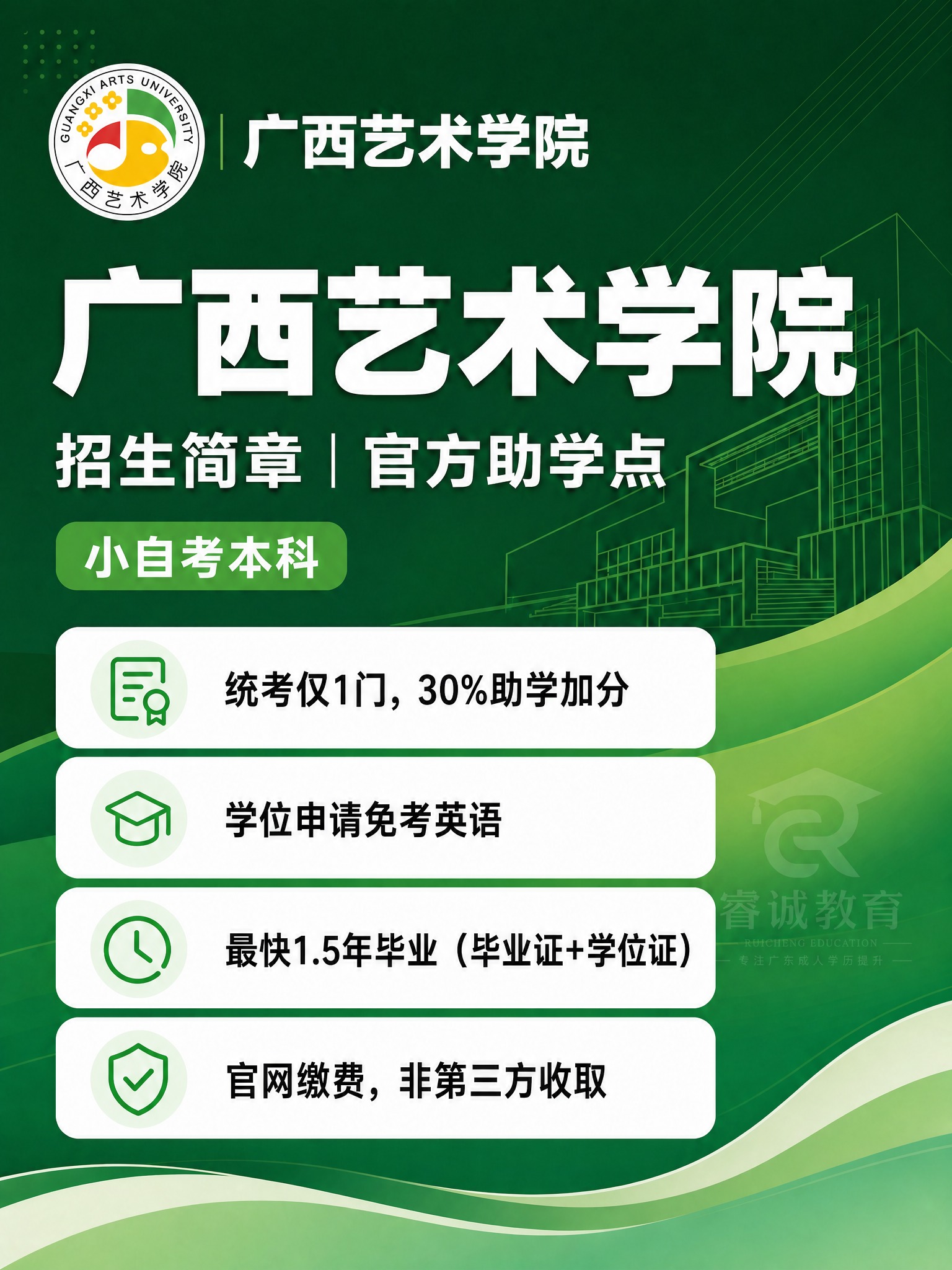 在这张海报的背景中添加睿诚教育的logo（参考图中logo：学… - 图片创意预览