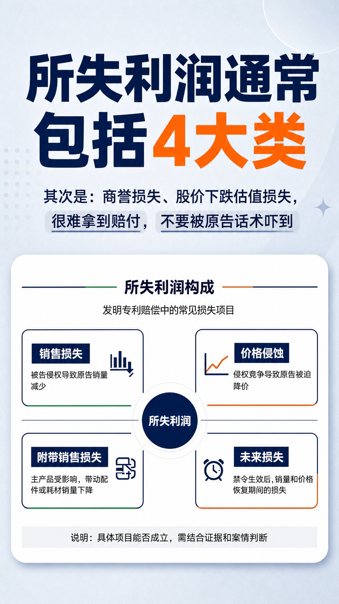 小红书图文排版海报，内容种草风格，不要红底。画面采用浅灰蓝色+… - 图片创意预览