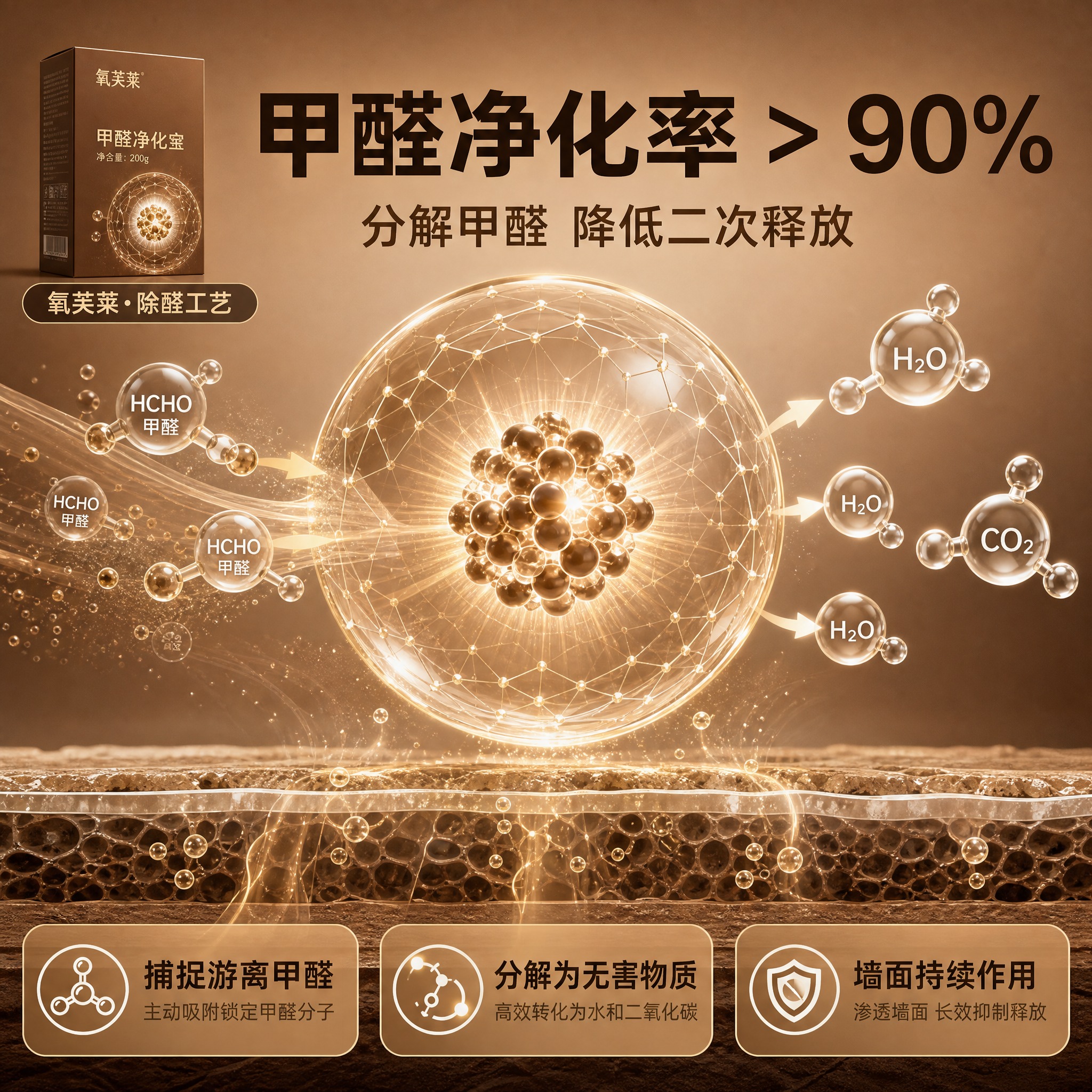 [主图-3] 材质与工艺细节页，用分子机理可视化展示除醛原理，… - 图片创意预览