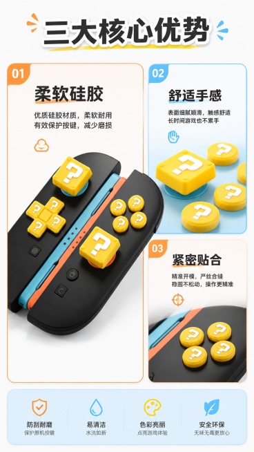 [第3屏] 核心卖点总览-展示Switch 2按键贴三大优势。本屏使用【图1】展示整体，【图2】展示细节。
[氛围/风格] 清晰分区卡片式，活泼卡通风格，专业数码配件质感。
[元素布局] 顶部通栏标题预览效果