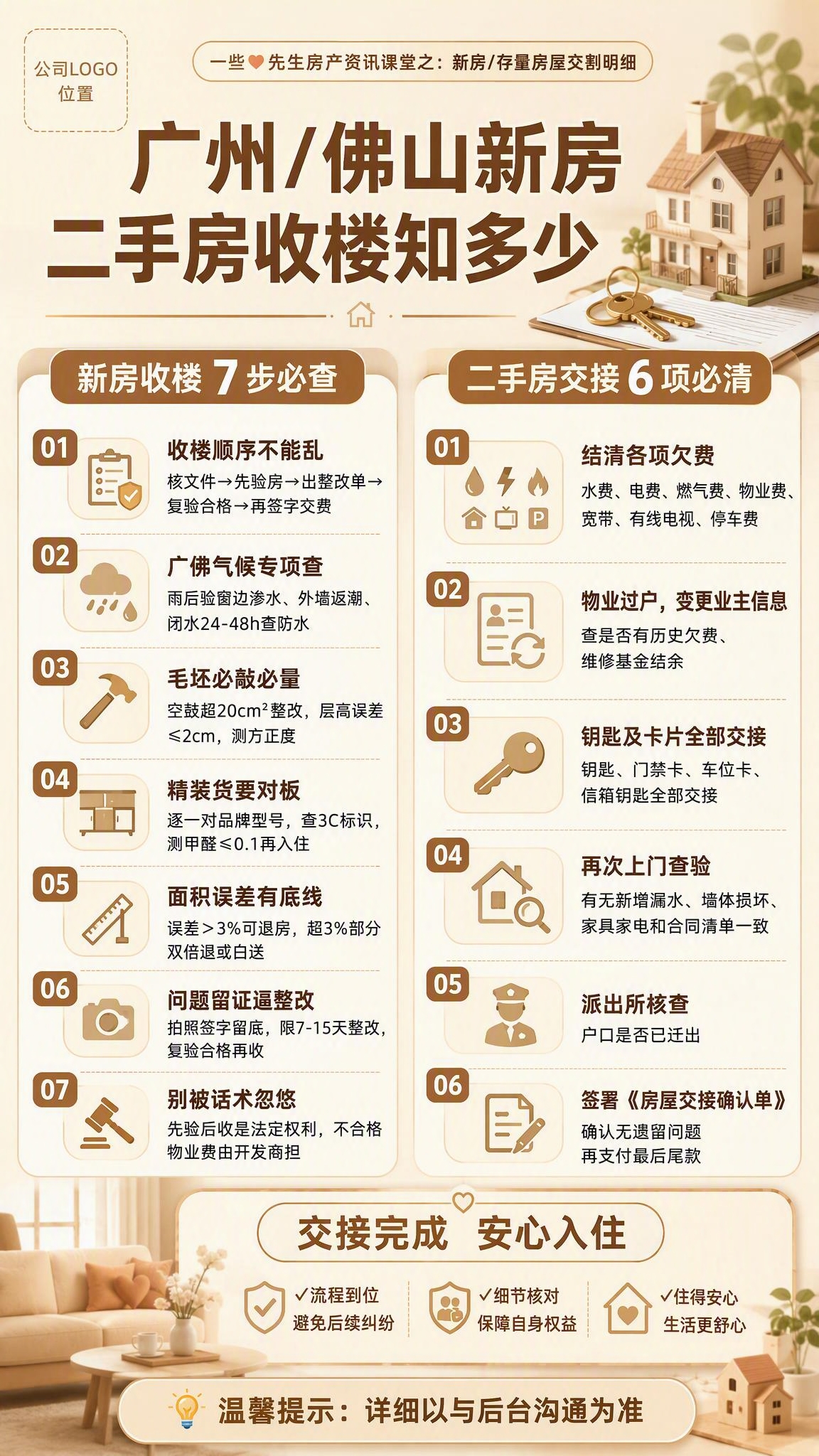 奶油暖风风格的房产知识海报，竖版长图，整体采用奶咖色、米白色、… - 图片创意预览