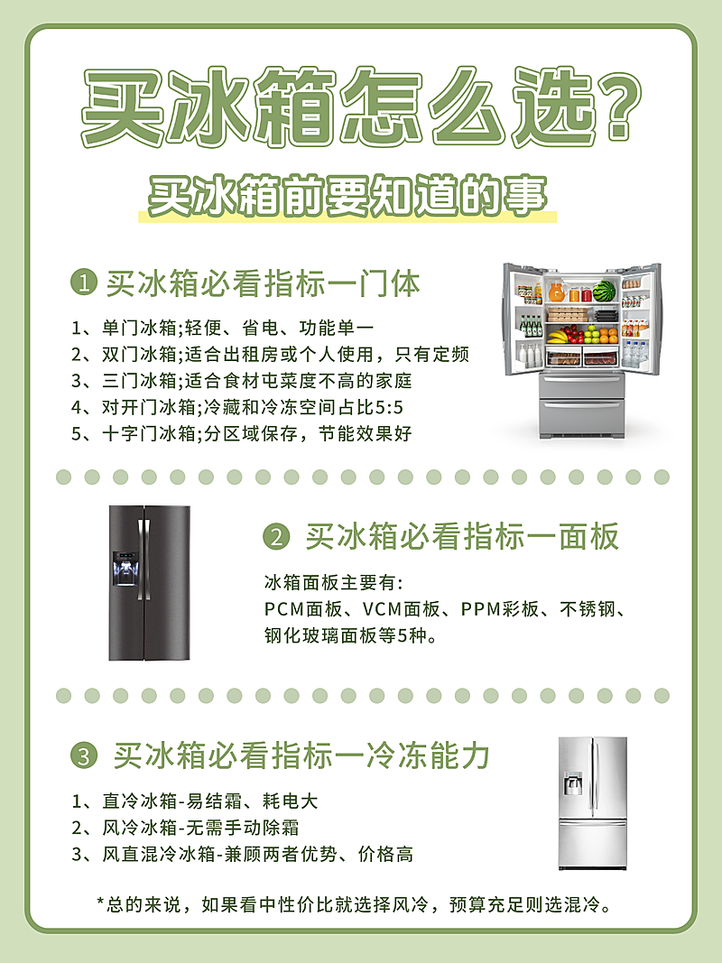 数码家电冰箱选择攻略指南分享小红书配图