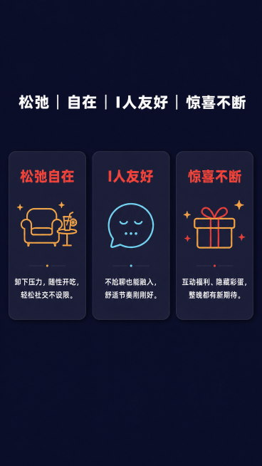 [第2屏] 活动核心卖点提炼屏，深夜食堂龙虾狂欢夜活动亮点展示。
[氛围/风格] 年轻简约设计风，暖色调，清晰通透，排版干净，符合年轻人社交活动宣传质感。
[元素布局] 画面顶部放置大标题"活动亮点"预览效果