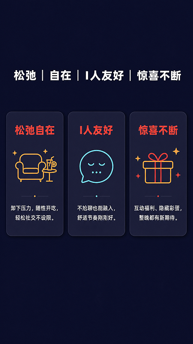 [第2屏] 活动核心卖点提炼屏，深夜食堂龙虾狂欢夜活动亮点展示。
[氛围/风格] 年轻简约设计风，暖色调，清晰通透，排版干净，符合年轻人社交活动宣传质感。
[元素布局] 画面顶部放置大标题"活动亮点"，下方分三个卡片横向排列，分别对应三个核心卖点：松弛、自在、I人友好、惊喜不断。每个卡片配对应的简约图标，标题文字加粗高亮，下方配简短说明文字，整体卡片间距均匀，不拥挤，保持呼吸感。
[光影质感] 整体光线均匀明亮，卡片用轻微阴影做出层次感，文字清晰锐利，图标颜色区分卖点，整体干净通透。
[配色色系] 全局底色：#1a1a2e（深夜暗蓝）；卡片底色：#2d2d44，文字白，卖点标题用#ff4b3e（龙虾红）高亮，图标配色和卖点对应。
[视角构图] 从上到下通屏排版，标题在上，三个卖点卡片并排居中，整体对齐工整，左右留白适中，阅读顺序清晰。
[文字版式] 顶部大标题"松弛 ｜ 自在 ｜ I人友好 ｜ 惊喜不断"，白色粗体居中，字号占宽度8%；每个卡片内卖点标题加粗红色，说明文字小号白色，文字不遮挡图标，排版整齐。
[比例分辨率] 9:16 竖版比例，4K分辨率，文字清晰可辨，超高清。
[负向提示词] 文字错乱，排版杂乱，颜色刺眼，图标变形，水印，极限词。