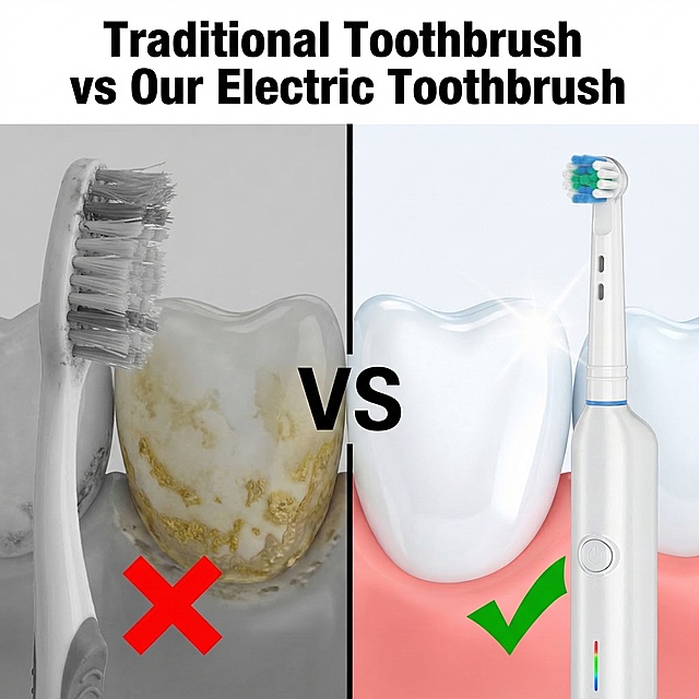 800x800 square image, split-column comparison layout, middle has visible "VS" split line. Left 50% (desaturated gray tone): traditional manual toothbrush, tooth surface with remaining yellow stains, marked with red "X" icon. Right 50% (bright clean tone): our exact electric toothbrush from original image, tooth surface perfectly white and clean, marked with green checkmark icon. Bold English title at top: "Traditional Toothbrush vs Our Electric Toothbrush", bold black font on white background. Photorealistic, high contrast, clear comparison effect.