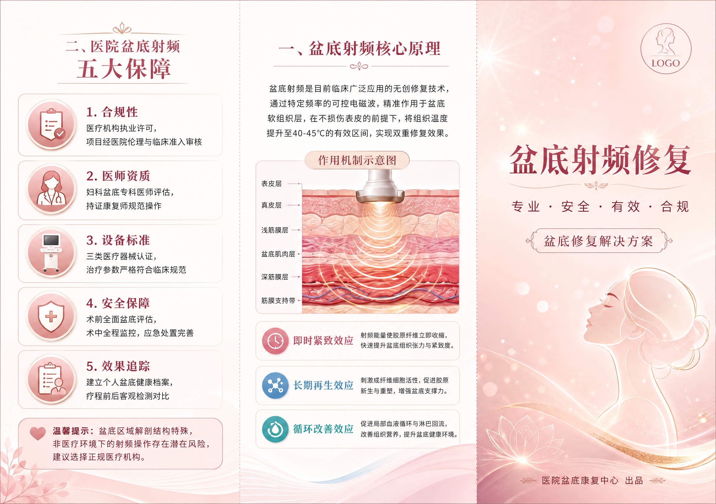 A4横版三折页正面设计，分为A、B、C三个竖版版面，版面之间有… - 图片创意预览