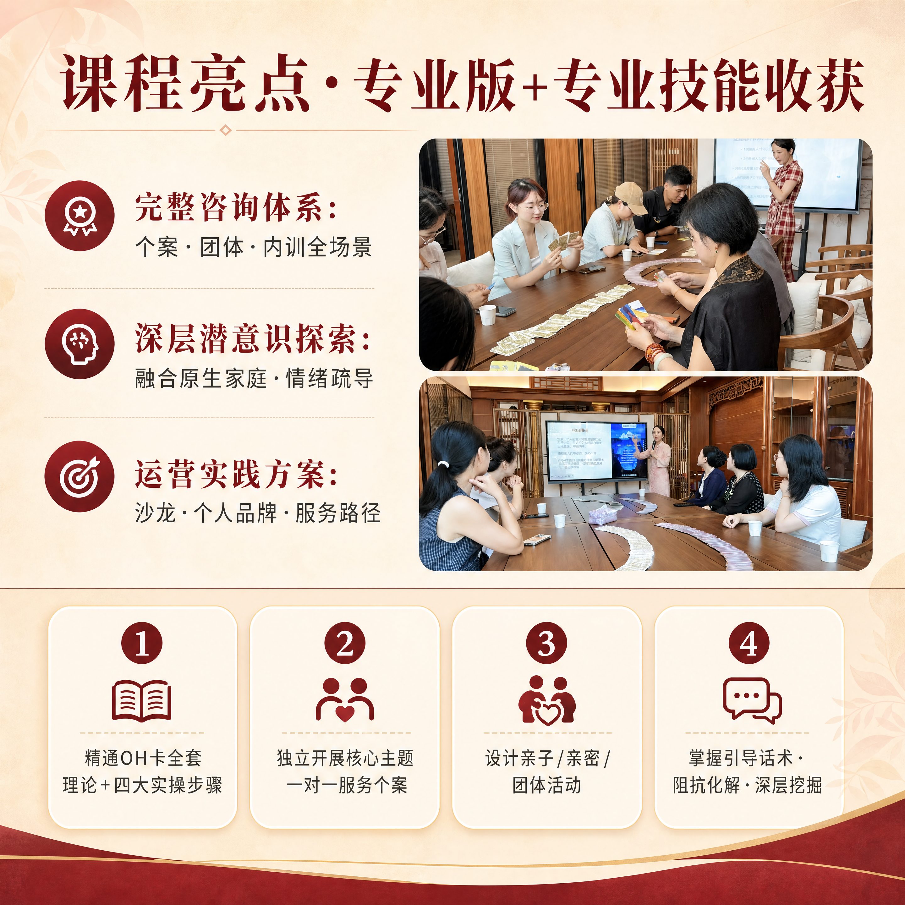 [商品] 使用【图5】团体OH卡活动场景、【图6】老师授课场景… - 图片创意预览