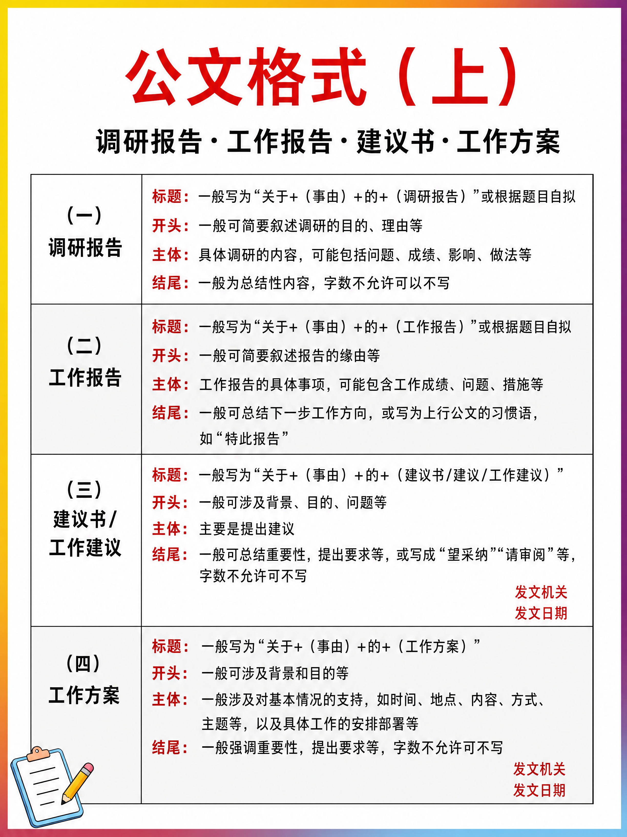 小红书笔记图文内页，纯大字干货排版风，杂志海报职场干货风，版式… - 图片创意预览
